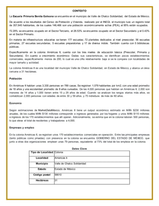 CONTEXTO
La Escuela Primaria Benita Galeana se encuentra en el municipio de Valle de Chalco Solidaridad, del Estado de México.
De acuerdo a los resultados del Censo de Población y Vivienda, realizado por el INEGI, el municipio tuvo un registro total
de 357,645 habitantes, de los cuales 146,466 son una población económicamente activa (PEA), el 95% están ocupados.
72.29% se encuentra ocupado en el Sector Terciario, el 26.53% se encuentra ocupado en el Sector Secundario y el 0.43%
en el Sector Primario.
En materia de infraestructura educativa se tienen 177 escuelas; 72 planteles dedicados al nivel preescolar, 56 escuelas
primarias, 27 escuelas secundarias, 5 escuelas preparatorias y 17 de diversa índole. También cuenta con 5 bibliotecas
públicas.
Específicamente en la colonia Américas II, cuenta con los tres niveles de educación básica (Prescolar, Primaria y
Secundaria). En cuanto a crecimiento económico: Dadas sus características, se identifican pocos establecimientos
comerciales, específicamente menos de 200, lo cual es una cifra relativamente baja si se le compara con localidades de
mayor tamaño y actividad.
La colonia Américas II es una localidad del municipio Valle de Chalco Solidaridad, en Estado de México, y abarca un área
cercana a 31 hectáreas.
Población
En Américas II habitan unas 3,330 personas en 789 casas. Se registran 1,079 habitantes por km2, con una edad promedio
de 18 años y una escolaridad promedio de 8 años cursados. De las 4,000 personas que habitan en Américas II, 2,000 son
menores de 14 años y 1,000 tienen entre 15 y 29 años de edad. Cuando se analizan los rangos etarios más altos, se
contabilizan 2,000 personas con edades de entre 30 y 59 años, y 75 individuos de más de 60 años.
Economía
Según estimaciones de MarketDataMéxico, Américas II tiene un output económico estimado en MXN $230 millones
anuales, de los cuales MXN $130 millones corresponde a ingresos generados por los hogares y unos MXN $110 millones
a ingresos de los 170 establecimientos que allí operan. Adicionalmente, se estima que en la colonia laboran 500 personas,
lo que eleva el total de residentes y trabajadores a 4,000.
Empresas y empleo
En la colonia Américas II, se registran unos 170 establecimientos comerciales en operación. Entre las principales empresas
(tanto públicas como privadas) con presencia en la colonia se encuentra GOBIERNO DEL ESTADO DE MÉXICO, que
junto a otras dos organizaciones emplean unas 79 personas, equivalente al 73% del total de los empleos en la colonia.
Datos Clave
Tipo de Localidad Colonia
Localidad Americas Ii
Municipio Valle de Chalco Solidaridad
Estado Estado de México
Código postal 56610
Hectáreas 31
 