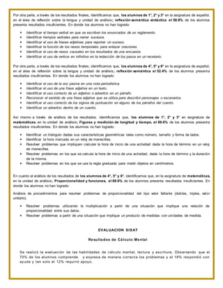 Por otra parte, a través de los resultados finales, identificamos que, los alumnos de 1°, 2° y 3° en la asignatura de español,
en el área de reflexión sobre la lengua y unidad de análisis; reflexión semántica sintáctica el 58.8% de los alumnos
presenta resultados insuficientes. En donde los alumnos no han logrado:
 Identificar el tiempo verbal en que se escriben los enunciados de un reglamento.
 Identificar tiempos verbales para narrar sucesos.
 Identificar el uso de frases adjetivas para reportar un suceso.
 Identificar la función de los nexos temporales para enlazar oraciones
 Identificar el uso de nexos causales en los resultados de una encuesta.
 Identificar el uso de verbos en infinitivo en la redacción de los pasos en un recetario.
Por otra parte, a través de los resultados finales, identificamos que, los alumnos de 4°, 5° y 6° en la asignatura de español,
en el área de reflexión sobre la lengua y unidad de análisis; reflexión semántica el 52.4% de los alumnos presenta
resultados insuficientes. En donde los alumnos no han logrado:
 Identificar el uso de la voz pasiva en una nota periodística.
 Identificar el uso de una frase adjetiva en un texto.
 Identificar el uso correcto de un adjetivo o adverbio en un párrafo.
 Reconocer el sentido de una frase adjetiva que se utiliza para describir personajes o escenarios.
 Identificar el uso correcto de los signos de puntuación en alguno de los párrafos del cuento.
 Identificar un adverbio dentro de un cuento.
Así mismo a través de análisis de los resultados, identificamos que, los alumnos de 1°, 2° y 3° en asignatura de
matemáticas, en la unidad de análisis; Figuras y medición de longitud y tiempo, el 69.6% de los alumnos presenta
resultados insuficientes. En donde los alumnos no han logrado:
 Identificar un triángulo dadas sus características geométricas tales como número, tamaño y forma de lados.
 Identificar la hora marcada en un reloj de manecillas.
 Resolver problemas que impliquen calcular la hora de inicio de una actividad dada la hora de término en un reloj
de manecillas.
 Resolver problemas en los que se calcula la hora de inicio de una actividad, dada la hora de término y la duración
de la misma.
 Resolver problemas en los que se use la regla graduada para medir objetos en centímetros.
En cuanto al análisis de los resultados de los alumnos de 4°, 5° y 6°, identificamos que, en la asignatura de matemáticas,
en la unidad de análisis; Proporcionalidad y funciones, el 69.6% de los alumnos presenta resultados insuficientes. En
donde los alumnos no han logrado:
Análisis de procedimientos para resolver problemas de proporcionalidad del tipo valor faltante (dobles, triples, valor
unitario).
 Resolver problemas utilizando la multiplicación a partir de una situación que implique una relación de
proporcionalidad entre sus datos.
 Resolver problemas a partir de una situación que implique un producto de medidas con unidades de medida.
EVALUACION SISAT
Resultados de Cálculo Mental
Se realizó la evaluación de las habilidades de cálculo mental, lectura y escritura. Observando que el
70% de los alumnos comprende y expresa de manera correcta los problemas y el 18% respondió con
ayuda y tan solo el 12% requirió apoyo.
 