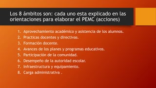 Los 8 ámbitos son: cada uno esta explicado en las
orientaciones para elaborar el PEMC (acciones)
1. Aprovechamiento académico y asistencia de los alumnos.
2. Practicas docentes y directivas.
3. Formación docente.
4. Avances de los planes y programas educativos.
5. Participación de la comunidad.
6. Desempeño de la autoridad escolar.
7. Infraestructura y equipamiento.
8. Carga administrativa .
 