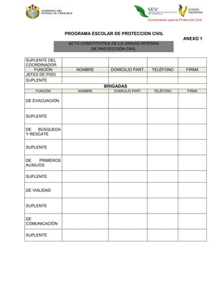 Coordinación para la Protección Civil



                 PROGRAMA ESCOLAR DE PROTECCION CIVIL
                                                                               ANEXO 1
                  ACTA CONSTITUTIVA DE LA UNIDAD INTERNA
                           DE PROTECCIÓN CIVIL

SUPLENTE DEL
COORDINADOR
   FUNCIÓN           NOMBRE        DOMICILIO PART.       TELÉFONO                FIRMA
JEFES DE PISO
SUPLENTE
                                BRIGADAS
    FUNCIÓN           NOMBRE         DOMICILIO PART.       TELÉFONO               FIRMA


DE EVACUACIÓN


SUPLENTE


DE   BÚSQUEDA
Y RESCATE


SUPLENTE


DE    PRIMEROS
AUXILIOS

SUPLENTE


DE VIALIDAD


SUPLENTE


DE
COMUNICACIÓN

SUPLENTE
 