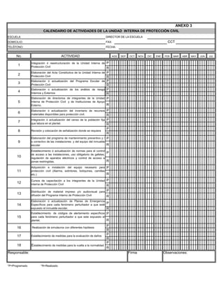 ANEXO 3
                         CALENDARIO DE ACTIVIDADES DE LA UNIDAD INTERNA DE PROTECCIÓN CIVIL
ESCUELA                                                                       DIRECTOR DE LA ESCUELA
DOMICILIO:                                                                    FAX:                                        CCT
TELÉFONO:                                                                     FECHA:


     No.                                ACTIVIDAD                                 AGS   SEP   OCT     NOV   DIC   ENE   FEB   MAR   ABR   MAY   JUN   JUL

                Integración ó reestructuración de la Unidad Interna de        P
      1         Protección Civil
                                                                              R
                Elaboración del Acta Constitutiva de la Unidad Interna de     P
      2         Protección Civil                                              R
                Elaboración ó actualización del Programa Escolar de           P
      3         Protección Civil                                              R
                Elaboración o actualización de los análisis de riesgo         P
      4         Internos y Externos                                           R
                Elaboración de directorios de integrantes de la Unidad        P
      5         Interna de Protección Civil y de Instituciones de Apoyo
                Externo.                                                      R
                Elaboración ó actualización del inventario de recursos        P
      6         materiales disponibles para protección civil.                 R
                Integración ó actualización del censo de la población fija    P
      7         que labora en el plantel.                                     R
                                                                              P
      8         Revisión y colocación de señalización donde se requiera
                                                                              R
                Elaboración del programa de mantenimiento preventivo y /      P
      9         o correctivo de las instalaciones y del equipo del inmueble
                escolar                                                       R
                Establecimiento ó actualización de normas para el control
                de acceso a las instalaciones, uso obligatorio de gafetes,
                                                                              P
      10        regulación de aparatos eléctricos y control de acceso a
                zonas restringidas.                                           R
                Adquisición e instalación del equipo necesario para           P
      11        protección civil (Alarma, extintores, botiquines, camillas
                etc.)                                                         R
                Cursos de capacitación a los integrantes de la Unidad         P
      12        interna de Protección Civil
                                                                              R
                Distribución de material impreso y/o audiovisual para         P
      13        difusión del Programa Interno de Protección Civil             R
                Elaboración ó actualización de Planes de Emergencia
      14        Específicos para cada fenómeno perturbador a que esté
                                                                              P
                expuesto el inmueble escolar.                                 R
                Establecimiento de códigos de alertamiento específicos        P
      15        para cada fenómeno perturbador a que este expuesto el
                plantel.                                                      R
                                                                              P
      16        Realización de simulacros con diferentes hipótesis
                                                                              R
      17        Establecimiento de medidas para la evaluación de daños
                                                                              P
                                                                              R
                                                                              P
      18        Establecimiento de medidas para la vuelta a la normalidad
                                                                              R
Responsable:                                                                                  Firma                     Observaciones:


*P=Programado          *R=Realizado
 