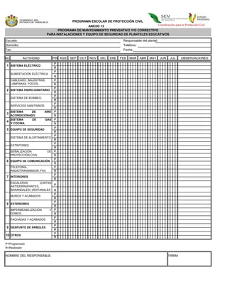 PROGRAMA ESCOLAR DE PROTECCIÓN CIVIL
                                                    ANEXO 13                            Coordinación para la Protección Civil
                                    PROGRAMA DE MANTENIMIENTO PREVENTIVO Y/O CORRECTIVO
                              PARA INSTALACIONES Y EQUIPO DE SEGURIDAD DE PLANTELES EDUCATIVOS
Escuela:                                                                     Responsable del plantel:
Domicilio:                                                                   Teléfono:
Fax:                                                                         Fecha:

No.          ACTIVIDAD              P/R AGS   SEP   OCT   NOV   DIC   ENE   FEB   MAR   ABR    MAY      JUN   JUL     OBSERVACIONES
                                    P
1 SISTEMA ELÉCTRICO
                                    R
                                    P
      SUBESTACIÓN ELÉCTRICA
                                    R
  CABLEADO, BALASTRAS,              P
  LÁMPARAS, FOCOS,                  R
  ENCHUFES                          P
2 SISTEMA HIDRO-SANITARIO
                                    R
                                    P
      SISTEMA DE BOMBEO
                                    R
                                    P
      SERVICIOS SANITARIOS
                                    R
  SISTEMA     DE             AIRE   P
3
  ACONDICIONADO                     R
  SISTEMA     DE             GAS    P
4
  Y COCINA                          R
                                    P
5 EQUIPO DE SEGURIDAD
                                    R
                                    P
      SISTEMA DE ALERTAMIENTO
                                    R
                                    P
      EXTINTORES
                                    R
      SEÑALIZACIÓN            DE    P
      PROTECCIÓN CIVIL              R
                                    P
6 EQUIPO DE COMUNICACIÓN
                                    R
      TELEFONÍA,                    P
      RADIOTRANSMISOR, FAX          R
                                    P
7 INTERIORES
                                    R
      ESCALERAS        (CINTAS
      ANTIDERRAPANTES,
                               P
      BARANDALES) VENTANALES R
                                 P
      MUROS Y ACABADOS
                                 R
                                 P
8 EXTERIORES
                                 R
      IMPERMEABILIZACIÓN       Y P
      DOMOS                      R
                                 P
      FACHADAS Y ACABADOS
                                 R
                                 P
9 DESPUNTE DE ÁRBOLES
                                 R
                                 P
10 OTROS
                                 R

P=Programado
R=Realizado

NOMBRE DEL RESPONSABLE:                                                                                       FIRMA
 