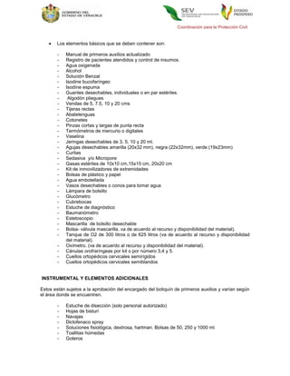 Coordinación para la Protección Civil


      Los elementos básicos que se deben contener son:

       -   Manual de primeros auxilios actualizado
       -   Registro de pacientes atendidos y control de insumos.
       -   Agua oxigenada
       -   Alcohol
       -   Solución Benzal
       -   Isodine bucofaríngeo
       -   Isodíne espuma
       -   Guantes desechables, individuales o en par estériles.
       -    Algodón pliegues
       -   Vendas de 5, 7.5, 10 y 20 cms
       -   Tijeras rectas
       -   Abatelenguas
       -   Cotonetes
       -   Pinzas cortas y largas de punta recta
       -   Termómetros de mercurio o digitales
       -   Vaselina
       -   Jeringas desechables de 3, 5, 10 y 20 ml.
       -   Agujas desechables amarilla (20x32 mm), negra (22x32mm), verde (19x23mm)
       -   Curitas
       -   Sedasiva y/o Micropore
       -   Gasas estériles de 10x10 cm,15x15 cm, 20x20 cm
       -   Kit de inmovilizadores de extremidades
       -   Bolsas de plástico y papel
       -   Agua embotellada
       -   Vasos desechables o conos para tomar agua
       -   Lámpara de bolsillo
       -   Glucómetro
       -   Cubrebocas
       -   Estuche de diagnóstico
       -   Baumanómetro
       -   Estetoscopio
       -   Mascarilla de bolsillo desechable
       -   Bolsa- válvula mascarilla. va de acuerdo al recurso y disponibilidad del material).
       -   Tanque de O2 de 300 litros o de 625 litros (va de acuerdo al recurso y disponibilidad
           del material).
       -   Oxímetro. (va de acuerdo al recurso y disponibilidad del material).
       -   Cánulas orofraríngeas por kit o por número 3,4 y 5.
       -   Cuellos ortopédicos cervicales semirígidos
       -   Cuellos ortopédicos cervicales semiblandos


INSTRUMENTAL Y ELEMENTOS ADICIONALES

Estos están sujetos a la aprobación del encargado del botiquín de primeros auxilios y varían según
el área donde se encuentren.

       -   Estuche de disección (solo personal autorizado)
       -   Hojas de bisturí
       -   Navajas
       -   Diclofenaco spray
       -   Soluciones fisiológica, dextrosa, hartman. Bolsas de 50, 250 y 1000 ml.
       -   Toallitas húmedas
       -   Goteros
 