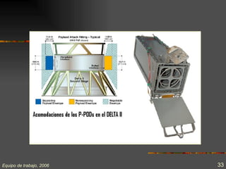 Equipo de trabajo, 2006   33
 