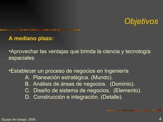 Objetivos
    A mediano plazo:

    •Aprovechar las ventajas que brinda la ciencia y tecnología
    espaciales

    •Establecer un proceso de negocios en Ingeniería
          A. Planeación estratégica. (Mundo).
          B. Análisis de áreas de negocios. (Dominio).
          C. Diseño de sistema de negocios. (Elemento).
          D. Construcción e integración. (Detalle).



Equipo de trabajo, 2006                                           4
 