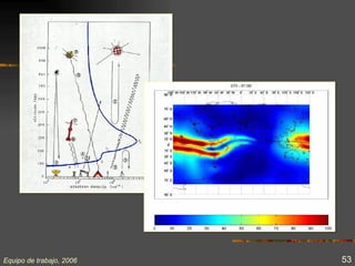 Equipo de trabajo, 2006   53
 