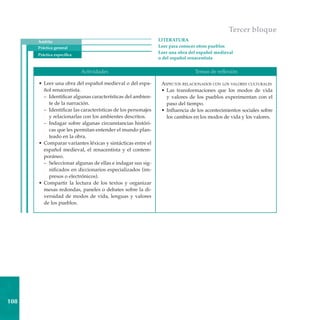 Tercer bloque
literatura
Leer para conocer otros pueblos
Leer una obra del español medieval
o del español renacentista

Ámbito
Práctica general
Práctica específica

Actividades
• 	Leer una obra del español medieval o del español renacentista.
–	 Identificar algunas características del ambiente de la narración.
–	 Identificar las características de los personajes
y relacionarlas con los ambientes descritos.
–	 Indagar sobre algunas circunstancias históricas que les permitan entender el mundo planteado en la obra.
• 	Comparar variantes léxicas y sintácticas entre el
español medieval, el renacentista y el contemporáneo.
–	 Seleccionar algunas de ellas e indagar sus significados en diccionarios especializados (impresos o electrónicos).
• 	Compartir la lectura de los textos y organizar
mesas redondas, paneles o debates sobre la diversidad de modos de vida, lenguas y valores
de los pueblos.

3
108

Temas de reflexión
Aspectos relacionados con los valores culturales
• 	Las transformaciones que los modos de vida
y valores de los pueblos experimentan con el
paso del tiempo.
• 	Influencia de los acontecimientos sociales sobre
los cambios en los modos de vida y los valores.

 