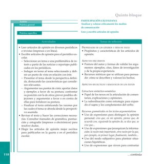 Quinto bloque
Ámbito
Práctica general

participación ciudadana
Analizar y valorar críticamente los medios

Práctica específica

Leer y escribir artículos de opinión

de comunicación

Actividades

3
118

Temas de reflexión

• 	Leer artículos de opinión en diversos periódicos
o revistas (impresos o en línea).
• 	Escribir artículos de opinión para el periódico escolar.
–	 Seleccionar un tema o una problemática de interés a partir de las noticias o reportajes publicados en los periódicos.
–	 Indagar en torno al tema seleccionado y definir un punto de vista en relación con éste.
–	 Presentar el tema desde la perspectiva definida, destacando las características que consideren relevantes.
–	 Argumentar sus puntos de vista: aportar datos
y ejemplos a favor de su postura; confrontar
su posición con la de otros; prever posibles objeciones y argumentar a favor o en contra de
ellas para fortalecer su postura.
–	 Finalizar el texto enfatizando las razones por
las cuales el tema se aborda desde la perspectiva asumida.
• 	Revisar el texto y hacer las correcciones necesarias. Consultar manuales de gramática, puntuación y ortografía (impresos o electrónicos) para
resolver dudas.
• 	Elegir los artículos de opinión mejor escritos
para publicarlos en la gaceta o en el periódico
escolar.	

Propiedades de los géneros y tipos de texto
• 	Propósitos y características de los artículos de
opinión.
Aspectos discursivos
• 	Postura del autor y formas de validar los argumentos: ejemplos, citas, datos de investigación
y de la propia experiencia.
• 	Recursos retóricos que se utilizan para persuadir: cómo se describen y valoran los hechos.
Aspectos sintácticos y semánticos de los textos
Estructura sintáctico-semántica
• 	Papel de los nexos en la articulación de comentarios, explicaciones y opiniones.
• 	La subordinación como estrategia para expandir el sujeto y los complementos del verbo.
Recursos gramaticales en los textos argumentativos
• 	Uso de expresiones para distinguir la opinión
personal: creo que, en mi opinión, pienso que, de
acuerdo con, siguiendo la opinión de, se dice que, se
cree que...
• 	Uso de expresiones que jerarquizan la información: la razón más importante, otra razón por la que,
por ejemplo, en primer lugar, finalmente, también...
• 	Uso del modo subjuntivo para plantear situaciones hipotéticas.
• 	Uso de expresiones que sirven para contrastar

…continúa

 