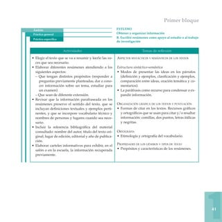 Primer bloque
ESTUDIO
Obtener y organizar información
B. Escribir resúmenes como apoyo al estudio o al trabajo
de investigación

Ámbito
Práctica general
Práctica específica

Actividades
• 	Elegir el texto que se va a resumir y leerlo las veces que sea necesario.
• 	Elaborar diferentes resúmenes atendiendo a los
siguientes aspectos:
– Que tengan distintos propósitos (responder a
preguntas previamente planteadas, dar a conocer información sobre un tema, estudiar para
un examen).
– Que sean de diferente extensión.
• 	Revisar que la información parafraseada en los
resúmenes preserve el sentido del texto, que se
incluyan definiciones textuales y ejemplos pertinentes, y que se incorpore vocabulario técnico y
nombres de personas y lugares cuando sea necesario.
• 	Incluir la referencia bibliográfica del material
consultado: nombre del autor, título del texto original, lugar de edición, editorial y año de publicación.
• 	Elaborar carteles informativos para exhibir, en el
salón o en la escuela, la información recuperada
previamente.

Temas de reflexión
Aspectos sintácticos y semánticos de los textos
Estructura sintáctico-semántica
•	 Modos de presentar las ideas en los párrafos
(definición y ejemplos, clasificación y ejemplos,
comparación entre ideas, oración temática y comentarios).
•	 La paráfrasis como recurso para condensar o expandir información.
Organización gráfica de los textos y puntuación
•	 Formas de citar en los textos. Recursos gráficos
y ortográficos que se usan para citar y/o resaltar
información: comillas, dos puntos, letras itálicas
y negritas.
Ortografía
•	 Etimología y ortografía del vocabulario.
Propiedades de los géneros y tipos de texto
•	 Propósitos y características de los resúmenes.

1
41

 