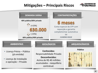 Mitigações – Principais Riscos

                     DEMANDA DIÁRIA                     CONTRAPRESTAÇÕES

                 40% público/60% privado

                             (+15%)


                             (-15%)
                  60% público/40% privado


      AMBIENTAIS                           GEOLÓGICOS              ARQUEOLÓGICOS

                                                                           Público
• Licença Prévia – Público              Conhecidos:
        (já emitida)              Responsabilidade Privado
                                       Desconhecidos:
• Licença de Instalação
                                   Acima de R$ 40 milhões
  e operação – Privado
                                  acumulados - reequilíbrio
                                         contratual.

                                                                                     20
 
