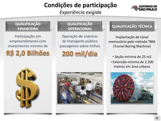 Condições de participação
                    Experiência exigida

QUALIFICAÇÃO           QUALIFICAÇÃO
                                           QUALIFICAÇÃO TÉCNICA
 FINANCEIRA            OPERACIONAL

                                              Implantação de túnel
                                          metroviário pelo método TBM
                                            (Tunnel Boring Machine)

                                             • Seção mínima de 25 m2
                                           • Extensão mínima de 2.200
                                              metros em área urbana




                                                                        23
 