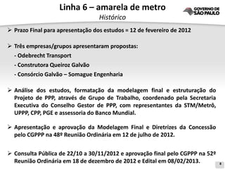 Linha 6 – amarela de metro
                                  Histórico
 Prazo Final para apresentação dos estudos = 12 de fevereiro de 2012

 Três empresas/grupos apresentaram propostas:
  - Odebrecht Transport
  - Construtora Queiroz Galvão
  - Consórcio Galvão – Somague Engenharia

 Análise dos estudos, formatação da modelagem final e estruturação do
  Projeto de PPP, através de Grupo de Trabalho, coordenado pela Secretaria
  Executiva do Conselho Gestor de PPP, com representantes da STM/Metrô,
  UPPP, CPP, PGE e assessoria do Banco Mundial.

 Apresentação e aprovação da Modelagem Final e Diretrizes da Concessão
  pelo CGPPP na 48º Reunião Ordinária em 12 de julho de 2012.

 Consulta Pública de 22/10 a 30/11/2012 e aprovação final pelo CGPPP na 52º
  Reunião Ordinária em 18 de dezembro de 2012 e Edital em 08/02/2013.          8
 