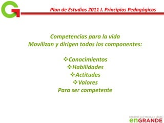 Competencias para la vida
Movilizan y dirigen todos los componentes:
Conocimientos
Habilidades
Actitudes
Valores
Para ser competente
Plan de Estudios 2011 I. Principios Pedagógicos
 