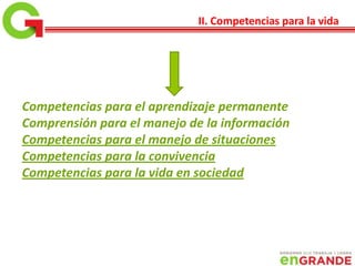 Competencias para el aprendizaje permanente
Comprensión para el manejo de la información
Competencias para el manejo de situaciones
Competencias para la convivencia
Competencias para la vida en sociedad
II. Competencias para la vida
 