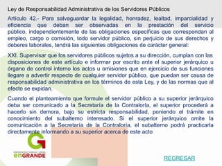 Ley de Responsabilidad Administrativa de los Servidores Públicos
Artículo 42.- Para salvaguardar la legalidad, honradez, lealtad, imparcialidad y
eficiencia que deban ser observadas en la prestación del servicio
público, independientemente de las obligaciones específicas que correspondan al
empleo, cargo o comisión, todo servidor público, sin perjuicio de sus derechos y
deberes laborales, tendrá las siguientes obligaciones de carácter general:
XXI. Supervisar que los servidores públicos sujetos a su dirección, cumplan con las
disposiciones de este artículo e informar por escrito ante el superior jerárquico u
órgano de control interno los actos u omisiones que en ejercicio de sus funciones
llegare a advertir respecto de cualquier servidor público, que puedan ser causa de
responsabilidad administrativa en los términos de esta Ley, y de las normas que al
efecto se expidan.
Cuando el planteamiento que formule el servidor público a su superior jerárquico
deba ser comunicado a la Secretaría de la Contraloría, el superior procederá a
hacerlo sin demora, bajo su estricta responsabilidad, poniendo el trámite en
conocimiento del subalterno interesado. Si el superior jerárquico omite la
comunicación a la Secretaría de la Contraloría, el subalterno podrá practicarla
directamente informando a su superior acerca de este acto
REGRESAR
 