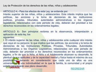Ley de Protección de los derechos de las niñas, niños y adolescentes
ARTICULO 4.- Para los efectos de esta Ley, se entiende por:
Interés superior de las niñas, niños y adolescentes: Este interés implica que las
políticas, las acciones y la toma de decisiones de las instituciones
publicas, privadas, tribunales, autoridades administrativas o los órganos
legislativos, relacionados con este periodo de vida, deberán dar prioridad a los
derechos reconocidos en los ordenamientos legales;
ARTICULO 8.- Son principios rectores en la observancia, interpretación y
aplicación de esta ley, los
siguientes:
I. El interés superior de las niñas, niños y adolescentes ante cualquier otro interés
que vaya en su perjuicio, lo que implica que las políticas, las acciones y la toma de
decisiones de las Instituciones Públicas, Privadas, Tribunales, Autoridades
Administrativas o los Organos Legislativos, relacionadas con este periodo de
vida, deberán dar prioridad a los derechos reconocidos en los ordenamientos
legales, a fin de que la Niña, el Niño o el Adolescente alcancen su desarrollo, la
plenitud de sus aptitudes y de la capacidad mental y física hasta el máximo de sus
posibilidades; tomando en consideración que cada uno de ellos es una
universalidad y una individualidad en la que la familia, la comunidad y el propio
estado garantizarán ese pleno desarrollo;
REGRESAR
 