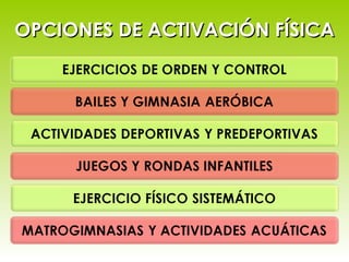 OPCIONES DE ACTIVACIÓN FÍSICA 