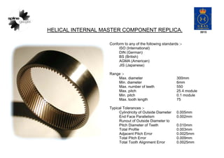 HELICAL INTERNAL MASTER COMPONENT REPLICA.
Conform to any of the following standards :-
ISO (International)
DIN (German)
BS (British)
AGMA (American)
JIS (Japanese)
Range :-
Max. diameter 300mm
Min. diameter 6mm
Max. number of teeth 550
Max. pitch 25.4 module
Min. pitch 0.1 module
Max. tooth length 75
Typical Tolerances :-
Cylindricity of Outside Diameter 0.005mm
End Face Parallelism 0.002mm
Runout of Outside Diameter to
Pitch Diameter of Teeth 0.010mm
Total Profile 0.003mm
Adjacent Pitch Error 0.0025mm
Total Pitch Error 0.009mm
Total Tooth Alignment Error 0.0025mm
 