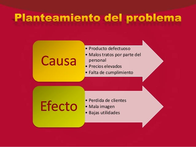 Fidelizacion De Clientes Ppt