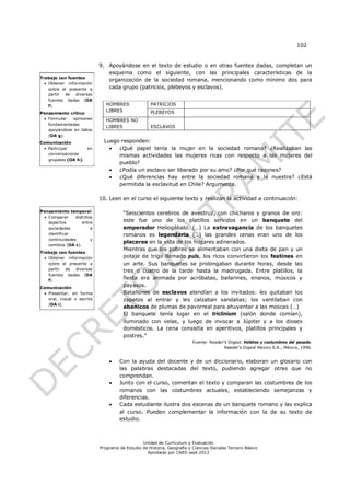 102


                            9. Apoyándose en el texto de estudio o en otras fuentes dadas, completan un
                               esquema como el siguiente, con las principales características de la
Trabajo con fuentes
                               organización de la sociedad romana, mencionando como mínimo dos para
   Obtener información
    sobre el presente a        cada grupo (patricios, plebeyos y esclavos).
    partir de diversas
    fuentes dadas (OA
    f).                        HOMBRES              PATRICIOS
                               LIBRES               PLEBEYOS
Pensamiento crítico
  Formular  opiniones         HOMBRES NO
   fundamentadas
                               LIBRES               ESCLAVOS
   apoyándose en datos
   (OA g).
Comunicación                  Luego responden:
  Participar       en            ¿Qué papel tenía la mujer en la sociedad romana? ¿Realizaban las
   conversaciones                  mismas actividades las mujeres ricas con respecto a las mujeres del
   grupales (OA h).
                                   pueblo?
                                  ¿Podía un esclavo ser liberado por su amo? ¿Por qué razones?
                                  ¿Qué diferencias hay entre la sociedad romana y la nuestra? ¿Está
                                   permitida la esclavitud en Chile? Argumenta.

                            10. Leen en el curso el siguiente texto y realizan la actividad a continuación:

Pensamiento temporal                   “Seiscientos cerebros de avestruz, con chícharos y granos de oro:
  Comparar     distintos
   aspectos        entre               este fue uno de los platillos servidos en un banquete del
   sociedades           e              emperador Heliogábalo. (…) La extravagancia de los banquetes
   identificar                         romanos es legendaria (…) las grandes cenas eran uno de los
   continuidades        y
                                       placeres en la vida de los hogares adinerados.
   cambios (OA c).
                                       Mientras que los pobres se alimentaban con una dieta de pan y un
Trabajo con fuentes
   Obtener información                potaje de trigo llamado puls, los ricos convirtieron los festines en
    sobre el presente a                un arte. Sus banquetes se prolongaban durante horas, desde las
    partir de diversas                 tres o cuatro de la tarde hasta la madrugada. Entre platillos, la
    fuentes dadas (OA
    f).
                                       fiesta era animada por acróbatas, bailarines, enanos, músicos y
Comunicación
                                       payasos.
  Presentar, en forma                 Batallones de esclavos atendían a los invitados: les quitaban los
   oral, visual o escrita              zapatos al entrar y les calzaban sandalias; los ventilaban con
   (OA i).
                                       abanicos de plumas de pavorreal para ahuyentar a las moscas (…)
                                       El banquete tenía lugar en el triclinium (salón donde comían),
                                       iluminado con velas, y luego de invocar a Júpiter y a los dioses
                                       domésticos. La cena consistía en aperitivos, platillos principales y
                                       postres.”
                                                                         Fuente: Reader’s Digest. Hábitos y costumbres del pasado.
                                                                                        Reader’s Digest Mexico S.A., México, 1996.


                                    Con la ayuda del docente y de un diccionario, elaboran un glosario con
                                     las palabras destacadas del texto, pudiendo agregar otras que no
                                     comprendan.
                                    Junto con el curso, comentan el texto y comparan las costumbres de los
                                     romanos con las costumbres actuales, estableciendo semejanzas y
                                     diferencias.
                                    Cada estudiante ilustra dos escenas de un banquete romano y las explica
                                     al curso. Pueden complementar la información con la de su texto de
                                     estudio.



                                                Unidad de Currículum y Evaluación
                            Programa de Estudio de Historia, Geografía y Ciencias Sociales Tercero Básico
                                                  Aprobado por CNED sept 2012
 