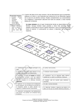 103


                            11. A partir del plano de la casa romana y de las descripciones que se presentan,
Pensamiento temporal
  Comparar     distintos
                                elaboran un cómic o una historieta que transcurra en los diferentes lugares
   aspectos        entre        de la casa de una familia romana. Pueden complementar sus conocimientos
   sociedades           e       con imágenes e información adicional del texto de estudio u otras fuentes
   identificar
                                dadas por el docente
   continuidades        y
   cambios (OA c).
Trabajo con fuentes                La casa romana: era el lugar fundamental donde se desarrollaba la vida
   Obtener información            familiar. Aunque existían casas grandes y otras más sencillas, todas
    sobre el presente a            estaban construidas en torno a patios interiores y casi no existían ventanas
    partir de diversas
                                   hacia el exterior. A continuación se ubican y describen los principales
    fuentes dadas (OA
    f).                            espacios.




                            9
                                                                  6


                                                          8
                                                                                     10
                                                                   4                                5

                                                                                                            5
                                                7                                    3                           11

                                                           10                                   2           11
                                                                        5
                                                                                                            1
                                                                                 5             11

                                                                                          11




             1. vestibulum: era la entrada principal a la                6. culina: era la cocina.
             casa.

             2. atrium: era el primer patio interior y a su              7. triclinum: era el comedor.
             alrededor se ubicaban las habitaciones.

             3. impluvium: el techo del atrium no estaba                 8. peristilum: era un segundo patio interior,
             completamente cerrado y por ese espacio                     rodeado por un jardín con plantas y estatuas.
             entraba la luz del sol y el agua de la lluvia,
             que era recogida en un estanque llamado                     9. Exedra: sala de reunión para sentarse y
             impluvium.                                                  conversar.

             4. tablinum: en un principio era la habitación              10. alae: recintos laterales
             de los esposos. Con el tiempo se convirtió en
             el despacho donde el padre atendía sus                      11. tabernae: tiendas o negocios que daban a la
             negocios o trataba asuntos importantes.                     calle y en los que se vendían distintos productos.

             5. cubiculum: corresponde a las habitaciones
             para dormir. No cuentan con ventanas hacia
             el exterior.



                                                Unidad de Currículum y Evaluación
                            Programa de Estudio de Historia, Geografía y Ciencias Sociales Tercero Básico
                                                  Aprobado por CNED sept 2012
 