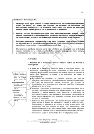 106




  Objetivos de Aprendizaje (OA)

      Investigar sobre algún tema de su interés con relación a las civilizaciones estudiadas
       (como los héroes, los dioses, las ciudades, las viviendas, la vestimenta, las
       herramientas tecnológicas y la esclavitud, entre otros) por medio de diferentes
       fuentes (libros, fuentes gráficas, TICs) y comunicar lo aprendido.

      Explicar, a través de ejemplos concretos, cómo diferentes culturas y pueblos (como
       griegos y romanos de la Antigüedad) han enfrentado de distintas maneras el desafío
       de desarrollarse y satisfacer las necesidades comunes a todos los seres humanos.

      Participar responsable y activamente en su hogar (encargos, celebraciones, cuidado
       de las cosas) y en la escuela (campañas solidarias, celebraciones, deportes y juegos),
       cumpliendo compromisos y responsabilidades adquiridas.

      Mantener una conducta honesta en la vida cotidiana, en los juegos y en el trabajo
       escolar, hablando con la verdad, respetando las reglas de los juegos sin hacer trampa,
       y reconociendo sus errores y sus acciones, entre otros.



                             Actividades

                             I. Aspectos de la civilización romana antigua: lectura de fuentes e
                             investigación

                              1. A partir de la información estudiada sobre la civilización romana, los
                                 estudiantes, organizados en grupos, seleccionan un tema sobre el cual
Trabajo con fuentes              investigar. A continuación, con la ayuda del docente, identifican los pasos a
   Obtener información          seguir para desarrollar el trabajo y se distribuyen las tareas y
    sobre el presente a          responsabilidades:
    partir de diversas
    fuentes dadas (OA
                                  Formulación de preguntas: en conjunto, acuerdan qué aspectos
    f).                             concretos o qué preguntas intentarán responder sobre el tema escogido.
Pensamiento crítico                 Para ello es fundamental plantear preguntas que orienten la
  Formular  opiniones              investigación, tanto generales como otras más específicas relacionadas
   fundamentadas
                                    directamente con el tema.
   apoyándose en datos
   (OA g).                           Búsqueda y recopilación de información: a partir de fuentes dadas por el
Comunicación                          docente e información adicional que puedan obtener con la ayuda de
  Participar       en                familiares o adultos cercanos, leen, identifican y seleccionan la
   conversaciones                     información pertinente para responder a las preguntas planteadas en la
   grupales (OA h).
                                      etapa anterior. Extraen las ideas principales o resumen la información en
  Presentar, en forma
                                      un estilo de respuestas.
   oral, visual o escrita
   (OA i).                           Elaboración de la presentación y del material de apoyo respectivo: cada
                                      grupo decide la manera de presentar su trabajo al resto del curso,
                                      considerando su pertinencia de acuerdo al tema. Pueden hacer una
                                      presentación oral con material de apoyo, una dramatización, una
                                      exposición fotográfica, etc., pero siempre dando cuenta de las preguntas
                                      que guiaron la investigación y de las respuestas que fueron encontrando.
                                     Presentación grupal de los resultados de la investigación al curso.



                                                Unidad de Currículum y Evaluación
                            Programa de Estudio de Historia, Geografía y Ciencias Sociales Tercero Básico
                                                  Aprobado por CNED sept 2012
 
