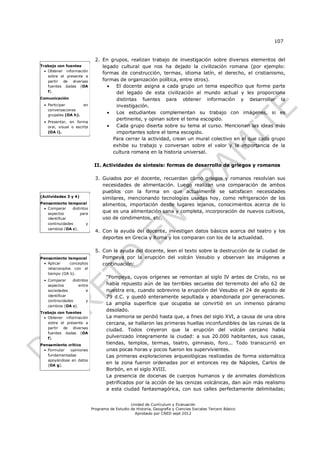 107


                               2. En grupos, realizan trabajo de investigación sobre diversos elementos del
Trabajo con fuentes               legado cultural que nos ha dejado la civilización romana (por ejemplo:
   Obtener información
                                  formas de construcción, termas, idioma latín, el derecho, el cristianismo,
    sobre el presente a
    partir de diversas            formas de organización política, entre otros).
    fuentes dadas (OA                 El docente asigna a cada grupo un tema específico que forme parte
    f).                                del legado de esta civilización al mundo actual y les proporciona
Comunicación                           distintas fuentes para obtener información y desarrollar la
   Participar       en                investigación.
    conversaciones
    grupales (OA h).
                                      Los estudiantes complementan su trabajo con imágenes, si es
                                       pertinente, y opinan sobre el tema escogido.
   Presentar, en forma
    oral, visual o escrita            Cada grupo diserta sobre su tema al curso. Mencionan las ideas más
    (OA i).                            importantes sobre el tema escogido.
                                      Para cerrar la actividad, crean un mural colectivo en el que cada grupo
                                      exhibe su trabajo y conversan sobre el valor y la importancia de la
                                      cultura romana en la historia universal.

                              II. Actividades de síntesis: formas de desarrollo de griegos y romanos

                               3. Guiados por el docente, recuerdan cómo griegos y romanos resolvían sus
                                  necesidades de alimentación. Luego realizan una comparación de ambos
                                  pueblos con la forma en que actualmente se satisfacen necesidades
(Actividades 3 y 4)               similares, mencionando tecnologías usadas hoy, como refrigeración de los
Pensamiento temporal              alimentos, importación desde lugares lejanos, conocimientos acerca de lo
  Comparar     distintos
   aspectos          para
                                  que es una alimentación sana y completa, incorporación de nuevos cultivos,
   identificar                    uso de condimentos, etc.
   continuidades        y
   cambios (OA c).
                               4. Con la ayuda del docente, investigan datos básicos acerca del teatro y los
                                  deportes en Grecia y Roma y los comparan con los de la actualidad.

                               5. Con la ayuda del docente, leen el texto sobre la destrucción de la ciudad de
Pensamiento temporal              Pompeya por la erupción del volcán Vesubio y observan las imágenes a
  Aplicar    conceptos           continuación:
   relacionados con el
   tiempo (OA b).
                                     “Pompeya, cuyos orígenes se remontan al siglo IV antes de Cristo, no se
   Comparar     distintos
    aspectos        entre            había repuesto aún de las terribles secuelas del terremoto del año 62 de
    sociedades           e           nuestra era, cuando sobrevino la erupción del Vesubio el 24 de agosto de
    identificar                      79 d.C. y quedó enteramente sepultada y abandonada por generaciones.
    continuidades        y
    cambios (OA c).
                                     La amplia superficie que ocupaba se convirtió en un inmenso páramo
Trabajo con fuentes
                                     desolado.
   Obtener información              La memoria se perdió hasta que, a fines del siglo XVI, a causa de una obra
    sobre el presente a              cercana, se hallaron las primeras huellas inconfundibles de las ruinas de la
    partir de diversas
                                     ciudad. Todos creyeron que la erupción del volcán cercano había
    fuentes dadas (OA
    f).                              pulverizado íntegramente la ciudad: a sus 20.000 habitantes, sus casas,
Pensamiento crítico                  tiendas, templos, termas, teatro, gimnasio, foro... Todo transcurrió en
  Formular  opiniones               unas pocas horas y pocos fueron los supervivientes.
   fundamentadas                     Las primeras exploraciones arqueológicas realizadas de forma sistemática
   apoyándose en datos
   (OA g).
                                     en la zona fueron ordenadas por el entonces rey de Nápoles, Carlos de
                                     Borbón, en el siglo XVIII.
                                     La presencia de docenas de cuerpos humanos y de animales domésticos
                                     petrificados por la acción de las cenizas volcánicas, dan aún más realismo
                                     a esta ciudad fantasmagórica, con sus calles perfectamente delimitadas;


                                                 Unidad de Currículum y Evaluación
                             Programa de Estudio de Historia, Geografía y Ciencias Sociales Tercero Básico
                                                   Aprobado por CNED sept 2012
 