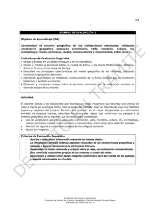 109




                                    EJEMPLO DE EVALUACIÓN 1

Objetivo de Aprendizaje (OA)

Caracterizar el entorno geográfico de las civilizaciones estudiadas, utilizando
vocabulario geográfico adecuado (continente, valle, montaña, océano, río,
archipiélago, mares, península, ciudad, construcciones y monumentos, entre otros).

Indicadores de Evaluación Sugeridos
 Ubican a Europa en un globo terráqueo y en un planisferio.
 Ubican y rotulan la península itálica, la ciudad de Roma, y los mares Mediterráneo, Adriático,
  Jónico y Tirreno, en un mapa de Europa.
 Describen las principales características del medio geográfico de los romanos, utilizando
  vocabulario geográfico adecuado.
 Identifican apoyándose en imágenes, construcciones de la Roma Antigua que se mantienen
  hasta hoy y explican su función.
 Observan y comparan mapas sobre el territorio dominado por la civilización romana en
  distintas etapas de su historia.



Actividad

El docente solicita a los estudiantes que escriban un relato imaginario que describa una crónica de
viaje a través de la antigua Roma. Con la ayuda del profesor, fijan un trayecto de viaje por distintos
lugares y regiones del Imperio Romano que trazarán en el mapa. Apoyándose en información
extraída de diversas fuentes, describen los principales rasgos que conforman los paisajes y el
entorno geográfico de su trayecto. La narración debe contemplar:
   Uso de vocabulario geográfico adecuado (continente, valle, montaña, océano, río, archipiélago,
    mares, península, ciudad, construcciones y monumentos, entre otros) para describir paisajes.
   Mención de lugares y costumbres propios de los antiguos romanos.
   Apoyo de imágenes.

Criterios de Evaluación Sugeridos
    - Buscan y seleccionan información relevante en fuentes dadas.
    - La información extraída sintetiza aspectos relevantes de las características geográficas y
        paisajes y lugares representativos del Imperio Romano.
    - Desarrollan un relato coherente y original sobre el viaje, correctamente contextualizado.
    - Dan cuenta de costumbres propias de los romanos a través del relato.
    - Seleccionan y utilizan como apoyo imágenes pertinentes para dar cuenta de los paisajes
        y lugares mencionados en el relato.




                                        Unidad de Currículum y Evaluación
                    Programa de Estudio de Historia, Geografía y Ciencias Sociales Tercero Básico
                                          Aprobado por CNED sept 2012
 