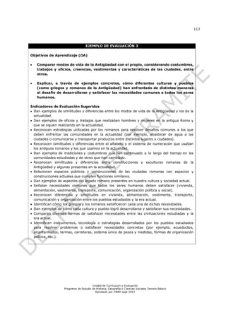 112




                                   EJEMPLO DE EVALUACIÓN 3

Objetivos de Aprendizaje (OA)

   Comparar modos de vida de la Antigüedad con el propio, considerando costumbres,
    trabajos y oficios, creencias, vestimentas y características de las ciudades, entre
    otros.

   Explicar, a través de ejemplos concretos, cómo diferentes culturas y pueblos
    (como griegos y romanos de la Antigüedad) han enfrentado de distintas maneras
    el desafío de desarrollarse y satisfacer las necesidades comunes a todos los seres
    humanos.

Indicadores de Evaluación Sugeridos
 Dan ejemplos de similitudes y diferencias entre los modos de vida de la Antigüedad y los de la
  actualidad.
 Dan ejemplos de oficios y trabajos que realizaban hombres y mujeres en la antigua Roma y
  que se siguen realizando en la actualidad.
 Reconocen estrategias utilizadas por los romanos para resolver desafíos comunes a los que
  deben enfrentar las comunidades en la actualidad (por ejemplo, abastecer de agua a las
  ciudades o comunicarse y transportar productos entre distintos lugares y ciudades).
 Reconocen similitudes y diferencias entre el alfabeto y el sistema de numeración que usaban
  los antiguos romanos y los que usamos en la actualidad.
 Dan ejemplos de tradiciones y costumbres que han continuado a lo largo del tiempo en las
  comunidades estudiadas y de otras que han cambiado.
 Reconocen similitudes y diferencias entre construcciones y esculturas romanas de la
  Antigüedad y algunas presentes en la actualidad.
 Relacionan espacios públicos y construcciones de las ciudades romanas con espacios y
  construcciones actuales que cumplen funciones similares.
 Dan ejemplos de aspectos del legado romano presentes en nuestra cultura y sociedad actual.
 Señalan necesidades comunes que todos los seres humanos deben satisfacer (vivienda,
  alimentación, vestimenta, transporte, comunicación, organización política y social).
 Reconocen diferencias y similitudes en vivienda, alimentación, vestimenta, transporte,
  comunicación y organización entre los pueblos estudiados y la era actual.
 Identifican cómo los griegos y los romanos satisficieron cada una de dichas necesidades.
 Dan ejemplos de cómo cada cultura y pueblo logró desarrollarse y satisfacer sus necesidades.
 Comparan diversas formas de satisfacer necesidades entre las civilizaciones estudiadas y la
  era actual.
 Identifican instrumentos, tecnología o estrategias desarrollados por los pueblos estudiados
  para resolver problemas o satisfacer necesidades concretas (por ejemplo, acueductos,
  alcantarillados, termas, carreteras, sistema único de pesos y medidas, formas de organización
  política, etc.).




                                       Unidad de Currículum y Evaluación
                   Programa de Estudio de Historia, Geografía y Ciencias Sociales Tercero Básico
                                         Aprobado por CNED sept 2012
 