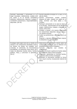 118



Participar responsable y activamente en su               Asumen pequeños encargos en su casa y en la
hogar (encargos, celebraciones, cuidado de                sala de clases.
las cosas) y en la escuela (campañas                     Asumen      compromisos     simples   (ordenar
solidarias, celebraciones, deportes y juegos),            después de jugar, respetar las reglas de un
cumpliendo compromisos y responsabilidades                juego, terminar una tarea dada) y los
adquiridas. (OA 16)                                       cumplen.
                                                         Participan activamente en la sala de clases y
                                                          en la escuela, interactuando con los demás en
                                                          juegos, celebraciones, trabajos o deportes de
                                                          equipo, entre otros.
                                                         Cumplen a tiempo y de manera responsable
                                                          los compromisos adquiridos con sus pares y
                                                          con adultos cercanos.
                                                         Cuidan sus pertenencias y los espacios de uso
                                                          común.
                                                          Proponen y ejecutan propuestas para mejorar
                                                          el ambiente en la sala de clases.

Investigar sobre algún tema de su interés con            Seleccionan un tema de su interés sobre las
relación a las civilizaciones estudiadas (como            civilizaciones estudiadas que se relacione con
los héroes, los dioses, las ciudades, las                 temáticas de Formación Ciudadana.
viviendas, la vestimenta, las herramientas               Formulan      preguntas      que   orienten    la
tecnológicas y la esclavitud, entre otros), por           investigación.
medio de diferentes fuentes (libros, fuentes             Extraen información explícita de fuentes dadas
gráficas, TICs), y comunicar lo aprendido.                por el docente sobre el tema escogido.
(OA 5)                                                   Responden, apoyándose en diversas fuentes,
                                                          preguntas sobre el tema investigado.
                                                         Presentan la información extraída en forma
                                                          oral, visual o escrita, incorporando material de
                                                          apoyo.




                                        Unidad de Currículum y Evaluación
                    Programa de Estudio de Historia, Geografía y Ciencias Sociales Tercero Básico
                                          Aprobado por CNED sept 2012
 