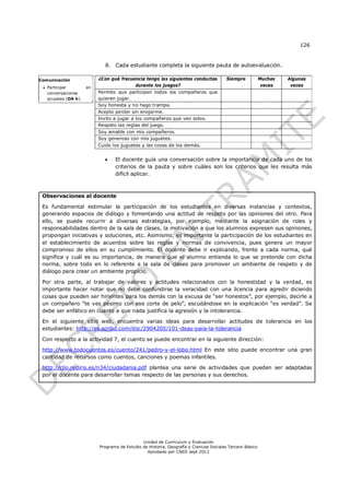126


                              8. Cada estudiante completa la siguiente pauta de autoevaluación.

Comunicación               ¿Con qué frecuencia tengo las siguientes conductas           Siempre            Muchas   Algunas
  Participar         en                    durante los juegos?                                             veces    veces
   conversaciones          Permito que participen todos los compañeros que
   grupales (OA h).        quieren jugar.
                           Soy honesta y no hago trampa.
                           Acepto perder sin enojarme.
                           Invito a jugar a los compañeros que veo solos.
                           Respeto las reglas del juego.
                           Soy amable con mis compañeros.
                           Soy generoso con mis juguetes.
                           Cuido los juguetes y las cosas de los demás.


                                 El docente guía una conversación sobre la importancia de cada uno de los
                                  criterios de la pauta y sobre cuáles son los criterios que les resulta más
                                  difícil aplicar.



 Observaciones al docente

 Es fundamental estimular la participación de los estudiantes en diversas instancias y contextos,
 generando espacios de diálogo y fomentando una actitud de respeto por las opiniones del otro. Para
 ello, se puede recurrir a diversas estrategias, por ejemplo, mediante la asignación de roles y
 responsabilidades dentro de la sala de clases, la motivación a que los alumnos expresen sus opiniones,
 propongan iniciativas y soluciones, etc. Asimismo, es importante la participación de los estudiantes en
 el establecimiento de acuerdos sobre las reglas y normas de convivencia, pues genera un mayor
 compromiso de ellos en su cumplimiento. El docente debe ir explicando, frente a cada norma, qué
 significa y cuál es su importancia, de manera que el alumno entienda lo que se pretende con dicha
 norma, sobre todo en lo referente a la sala de clases para promover un ambiente de respeto y de
 diálogo para crear un ambiente propicio.

 Por otra parte, al trabajar de valores y actitudes relacionados con la honestidad y la verdad, es
 importante hacer notar que no debe confundirse la veracidad con una licencia para agredir diciendo
 cosas que pueden ser hirientes para los demás con la excusa de “ser honestos”, por ejemplo, decirle a
 un compañero “te ves pésimo con ese corte de pelo”, escudándose en la explicación “es verdad”. Se
 debe ser enfático en cuanto a que nada justifica la agresión y la intolerancia.

 En el siguiente sitio web, encuentra varias ideas para desarrollar actitudes de tolerancia en los
 estudiantes: http://es.scribd.com/doc/2904205/101-deas-para-la-tolerancia

 Con respecto a la actividad 7, el cuento se puede encontrar en la siguiente dirección:

 http://www.todocuentos.es/cuento/241/pedro-y-el-lobo.html En este sitio puede encontrar una gran
 cantidad de recursos como cuentos, canciones y poemas infantiles.

 http://clio.rediris.es/n34/ciudadania.pdf plantea una serie de actividades que pueden ser adaptadas
 por el docente para desarrollar temas respecto de las personas y sus derechos.




                                               Unidad de Currículum y Evaluación
                           Programa de Estudio de Historia, Geografía y Ciencias Sociales Tercero Básico
                                                 Aprobado por CNED sept 2012
 