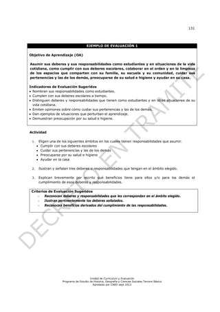 131




                                          EJEMPLO DE EVALUACIÓN 1

Objetivo de Aprendizaje (OA)

Asumir sus deberes y sus responsabilidades como estudiantes y en situaciones de la vida
cotidiana, como cumplir con sus deberes escolares, colaborar en el orden y en la limpieza
de los espacios que comparten con su familia, su escuela y su comunidad, cuidar sus
pertenencias y las de los demás, preocuparse de su salud e higiene y ayudar en su casa.

Indicadores de Evaluación Sugeridos
 Nombran sus responsabilidades como estudiantes.
 Cumplen con sus deberes escolares a tiempo.
 Distinguen deberes y responsabilidades que tienen como estudiantes y en otras situaciones de su
  vida cotidiana.
 Emiten opiniones sobre cómo cuidar sus pertenencias y las de los demás.
 Dan ejemplos de situaciones que perturban el aprendizaje.
 Demuestran preocupación por su salud e higiene.



Actividad

 1.       Eligen una de los siguientes ámbitos en los cuales tienen responsabilidades que asumir.
          Cumplir con sus deberes escolares
          Cuidar sus pertenencias y las de los demás
          Preocuparse por su salud e higiene
          Ayudar en la casa

 2.       Ilustran y señalan tres deberes o responsabilidades que tengan en el ámbito elegido.

 3.       Explican brevemente por escrito qué beneficios tiene para ellos y/o para los demás el
          cumplimiento de esos deberes y responsabilidades.

 Criterios de Evaluación Sugeridos
     - Reconocen deberes y responsabilidades que les correspondan en el ámbito elegido.
     - Ilustran pertinentemente los deberes señalados.
     - Reconocen beneficios derivados del cumplimiento de las responsabilidades.




                                            Unidad de Currículum y Evaluación
                        Programa de Estudio de Historia, Geografía y Ciencias Sociales Tercero Básico
                                              Aprobado por CNED sept 2012
 