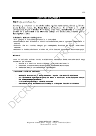 133


                                      EJEMPLO DE EVALUACIÓN 3

Objetivo de Aprendizaje (OA)

Investigar y comunicar sus resultados sobre algunas instituciones públicas y privadas
(como Junaeb, Sernac, SII, Banco Estado, instituciones de previsión y de salud,
universidades, Hogar de Cristo y fundaciones, entre otras), identificando el servicio que
prestan en la comunidad y los diferentes trabajos que realizan las personas que se
desempeñan en ellas.

Indicadores de Evaluación Sugeridos
 Dan ejemplos de instituciones presentes en su comunidad.
 Seleccionan un tema de interés en relación con instituciones públicas y privadas presentes en su
  entorno.
 Describen con sus palabras trabajos que desempeñan miembros de algunas instituciones
  cercanas.
 Presentan la información extraída en forma oral, visual o escrita, incorporando material de apoyo.



Actividad

Eligen una institución pública o privada de su entorno y elaboran un afiche publicitario en un pliego
de cartulina que sintetice:
    1. Nombre de la institución, misión u objetivo y principales características.
    2. Principales acciones que realiza la institución en favor de la comunidad.
    3. Principales trabajos que desempeñan sus miembros.

Criterios de Evaluación Sugeridos

   -   Mencionan la institución, su misión u objetivo y algunas características importantes.
   -   Dan cuenta de las principales acciones que realiza la institución y de los principales trabajos
       que desempeñan sus miembros.
   -   El afiche es claro y sintetiza las ideas principales.
   -   Presentan el afiche, explicando con claridad y en un lenguaje adecuado su contenido.




                                        Unidad de Currículum y Evaluación
                    Programa de Estudio de Historia, Geografía y Ciencias Sociales Tercero Básico
                                          Aprobado por CNED sept 2012
 