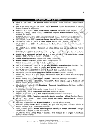 134




                                 BIBLIOGRAFÍA PARA EL DOCENTE
   BARROW, R.H. (1991). Los romanos. México: Fondo de Cultura Económica (Breviarios FCE,
    38).
   BEAUMONT, Emilie y BAUSSIER, Sylvie (2000). Mitologías. España: Fleurus/Panini. (Colección
    Imagen descubierta del Mundo).
   BENNETT, W. J. (2011). El libro de las virtudes para niños. Barcelona: Javier Vergara.
   BURSTEIN, Stanley y otros (2006). Civilizaciones Antiguas. Historia Universal. EE.UU.: Holt,
    Rinehart and Winston.
   BURSTEIN, Stanley y otros (2008). Historia Universal. EE.UU.: Holt, Rinehart and Winston.
   CONTRERAS, Yasna (2007). Geografía. Manual Esencial. Santiago: Santillana del Pacífico.
   COULANGES, Fustel de (1982). La ciudad antigua. Madrid: Edaf. (Biblioteca Edaf, 75).
   CRUZ-COKE, Carlos (2005). Manual de Educación Cívica. 8ª edición. Santiago: Universidad del
    Desarrollo.
   DE VILLENA, L. A. (2011).          Diccionario de mitos clásicos para uso de modernos. Madrid:
    Gredos.
   DURANDO, Furio (2007). Grecia Antigua. El arte griego a través de los siglos. Barcelona: Folio.
   Historia de la Humanidad. Del siglo VII a.C. al siglo VII d.C. / La eclosión de las culturas
    clásicas. (2004).Planeta de Agostini / UNESCO.
   Historia Universal. Grecia (I) (2005). Perú: Salvat Editores. t.4
   Historia Universal. Grecia (II) (2005). Perú: Salvat Editores. t.5
   Historia Universal. Roma (2005). Perú: Salvat Editores. t.6
   INSTITUTO GEOGRÁFICO MILITAR (2010). Atlas Geográfico para la Educación. Santiago: IGM.
   INSTITUTO GEOGRÁFICO MILITAR (2008). Atlas Mundial. Santiago: IGM.
   INSTITUTO GEOGRÁFICO MILITAR (2007). El mundo de la geografía. Santiago: IGM.
   KISHLANSKY, Mark A (2001). Fuentes de Historia Universal 1. México: Thomson.
   KOSTELNIK, Marjorie J. y otros (2009). El desarrollo social de los niños. México: Cengage
    Learning.
   KREBS, Ricardo (2006). Breve Historia Universal. 24ª edición. Santiago: Universitaria.
   LIBERATI, Anna María y BOURBON, Fabio (2007). Roma antigua. Auge y decadencia del
    imperio romano. Barcelona: Folio.
   LIRA, Robinson y otros (2007). Ciudadanía y Economía. Manual Esencial. Santiago: Santillana
    del Pacífico.
   OROZCO, Julio (2002). El libro de los valores. Bogotá: El Tiempo.
   OROZCO, Julio (2001). El libro de la convivencia. Bogotá: El Tiempo.
   PERICOT, Luis y otros (1987). Polis. Historia Universal. Barcelona: Vicens Vives.
   RIED, Trinidad (2002). Peces contra-corriente. Cuentos para niños y adultos. Santiago: Patris.
   RIVERA, Carla y OSORIO, Javier (2007). Historia del Mundo. Manual esencial. Santiago:
    Santillana del Pacífico.
   SÁNCHEZ, Humberto (2009). Historia Universal. 3ª edición. México: Pearson.
   TIME LIFE (1999).Enseñar buena conducta. Una guía para los padres. Biblioteca Infantil de
    Valores Humanos. USA: Time Life Latinoamérica.
   VIDAL, Gerardo. (2003). Relatos de la antigüedad romana y la primera cristiandad. Santiago:
    Universitaria. (Colección El Saber y la Cultura).
   WILKINSON, Philip (2009). Mitos y leyendas. Guía ilustrada de su origen y significado.
    Santiago: Cosar editores.


                                        Unidad de Currículum y Evaluación
                    Programa de Estudio de Historia, Geografía y Ciencias Sociales Tercero Básico
                                          Aprobado por CNED sept 2012
 