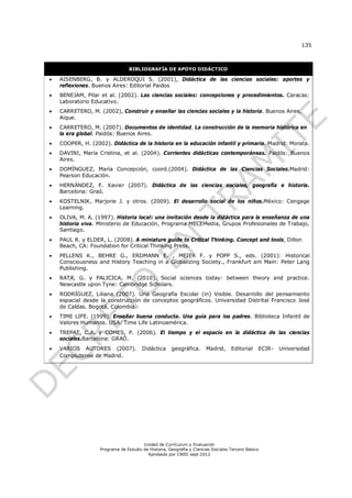 135



                                BIBLIOGRAFÍA DE APOYO DIDÁCTICO

   AISENBERG, B. y ALDEROQUI S. (2001), Didáctica de las ciencias sociales: aportes y
    reflexiones. Buenos Aires: Editorial Paidos
   BENEJAM, Pilar et al. (2002). Las ciencias sociales: concepciones y procedimientos. Caracas:
    Laboratorio Educativo.
   CARRETERO, M. (2002), Construir y enseñar las ciencias sociales y la historia. Buenos Aires,
    Aique.
   CARRETERO, M. (2007). Documentos de identidad. La construcción de la memoria histórica en
    la era global. Paidós: Buenos Aires.
   COOPER, H. (2002). Didáctica de la historia en la educación infantil y primaria. Madrid: Morata.
   DAVINI, María Cristina, et al. (2004). Corrientes didácticas contemporáneas. Paidós: Buenos
    Aires.
   DOMÍNGUEZ, María Concepción, coord.(2004). Didáctica de las Ciencias Sociales.Madrid:
    Pearson Educación.
   HERNÀNDEZ, F. Xavier (2007). Didáctica de las ciencias sociales, geografía e historia.
    Barcelona: Graó.
   KOSTELNIK, Marjorie J. y otros. (2009). El desarrollo social de los niños.México: Cengage
    Learning.
   OLIVA, M. A. (1997). Historia local: una invitación desde la didáctica para la enseñanza de una
    historia viva. Ministerio de Educación, Programa MECEMedia, Grupos Profesionales de Trabajo,
    Santiago.
   PAUL R. y ELDER, L. (2008). A miniature guide to Critical Thinking. Concept and tools, Dillon
    Beach, CA: Foundation for Critical Thinking Press.
   PELLENS K., BEHRE G., ERDMANN E. , MEIER F. y POPP S., eds. (2001): Historical
    Consciousness and History Teaching in a Globalizing Society., Frankfurt am Main: Peter Lang
    Publishing.
   RAȚĂ, G. y PALICICA, M. (2010). Social sciences today: between theory and practice.
    Newcastle upon Tyne: Cambridge Scholars.
   RODRÍGUEZ, Liliana (2007). Una Geografía Escolar (in) Visible. Desarrollo del pensamiento
    espacial desde la construcción de conceptos geográficos. Universidad Distrital Francisco José
    de Caldas. Bogotá, Colombia.
   TIME LIFE. (1999). Enseñar buena conducta. Una guía para los padres. Biblioteca Infantil de
    Valores Humanos. USA: Time Life Latinoamérica.
   TREPAT, C.A. y COMES, P. (2006). El tiempo y el espacio en la didáctica de las ciencias
    sociales.Barcelona: GRAÓ.
   VARIOS AUTORES (2007).             Didáctica     geográfica.      Madrid,     Editorial    ECIR-   Universidad
    Complutense de Madrid.




                                       Unidad de Currículum y Evaluación
                   Programa de Estudio de Historia, Geografía y Ciencias Sociales Tercero Básico
                                         Aprobado por CNED sept 2012
 