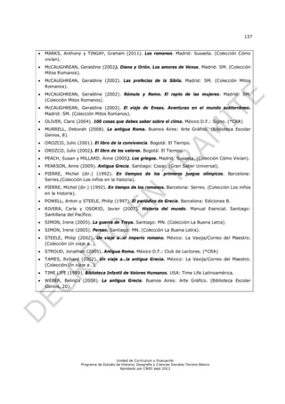137


   MARKS, Anthony y TINGAY, Graham (2011). Los romanos. Madrid: Susaeta. (Colección Cómo
    vivían).
   McCAUGHREAN, Geraldine (2002). Diana y Orión. Los amores de Venus. Madrid: SM. (Colección
    Mitos Romanos).
   McCAUGHREAN, Geraldine (2002). Las profecías de la Sibila. Madrid: SM. (Colección Mitos
    Romanos).
   McCAUGHREAN, Geraldine (2002). Rómulo y Remo. El rapto de las mujeres. Madrid: SM.
    (Colección Mitos Romanos).
   McCAUGHREAN, Geraldine (2002). El viaje de Eneas. Aventuras en el mundo subterráneo.
    Madrid: SM. (Colección Mitos Romanos).
   OLIVER, Clare (2004). 100 cosas que debes saber sobre el clima. México D.F.: Signo. (*CRA)
   MURRELL, Deborah (2008). La antigua Roma. Buenos Aires: Arte Gráfico. (Biblioteca Escolar
    Genios, 8).
   OROZCO, Julio (2001). El libro de la convivencia. Bogotá: El Tiempo.
   OROZCO, Julio (2002). El libro de los valores. Bogotá: El Tiempo.
   PEACH, Susan y MILLARD, Anne (2005). Los griegos. Madrid: Susaeta. (Colección Cómo Vivían).
   PEARSON, Anne (2009). Antigua Grecia. Santiago: Cosar. (Gran Saber Universal).
   PIERRE, Michel (dir.) (1992). En tiempos de los primeros juegos olímpicos. Barcelona:
    Serres.(Colección Los niños en la historia).
   PIERRE, Michel (dir.) (1992). En tiempo de los romanos. Barcelona: Serres. (Colección Los niños
    en la historia).
   POWELL, Anton y STEELE, Philip (1997). El periódico de Grecia. Barcelona: Ediciones B.
   RIVERA, Carla y OSORIO, Javier (2007). Historia del mundo. Manual Esencial. Santiago:
    Santillana del Pacífico.
   SIMON, Irene (2005). La guerra de Troya. Santiago: MN. (Colección La Buena Letra).
   SIMON, Irene (2005). Perseo. Santiago: MN. (Colección La Buena Letra).
   STEELE, Philip (2002). Un viaje a…el imperio romano. México: La Vasija/Correo del Maestro.
    (Colección Un viaje a…).
   STROUD, Jonathan (2005). Antigua Roma. México D.F.: Club de Lectores. (*CRA)
   TAMES, Richard (2002). Un viaje a…la antigua Grecia. México: La Vasija/Correo del Maestro.
    (Colección Un viaje a…).
   TIME LIFE (1999). Biblioteca Infantil de Valores Humanos. USA: Time Life Latinoamérica.
   WEBER, Belinda (2008). La antigua Grecia. Buenos Aires: Arte Gráfico. (Biblioteca Escolar
    Genios, 20).




                                        Unidad de Currículum y Evaluación
                    Programa de Estudio de Historia, Geografía y Ciencias Sociales Tercero Básico
                                          Aprobado por CNED sept 2012
 