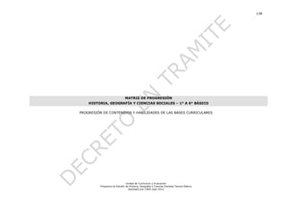138




                              MATRIZ DE PROGRESIÓN
    HISTORIA, GEOGRAFÍA Y CIENCIAS SOCIALES – 1° A 6° BÁSICO

PROGRESIÓN DE CONTENIDOS Y HABILIDADES DE LAS BASES CURRICULARES




                              Unidad de Currículum y Evaluación
          Programa de Estudio de Historia, Geografía y Ciencias Sociales Tercero Básico
                                Aprobado por CNED sept 2012
 
