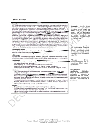 14




Página Resumen



                                                                                                  Propósito: párrafo breve
                                                                                                  que    resume     el   objetivo
                                                                                                  formativo de la unidad. Se
                                                                                                  detalla qué es lo que se
                                                                                                  espera que el estudiante
                                                                                                  aprenda de forma general en
                                                                                                  la unidad, vinculando las
                                                                                                  habilidades y las actitudes de
                                                                                                  forma integrada.




                                                                                                  Conocimientos      previos:
                                                                                                  lista ordenada de conceptos
                                                                                                  que el estudiante debe
                                                                                                  conocer previamente antes
                                                                                                  de iniciar la unidad y/o de
                                                                                                  habilidades que debe haber
                                                                                                  adquirido.



                                                                                                 Palabras            claves:
                                                                                                 vocabulario esencial que los
                                                                                                 estudiantes deben adquirir
                                                                                                 en la unidad.



                                                                                                 Conocimientos,
                                                                                                 Habilidades y Actitudes:
                                                                                                 listado de los conocimientos,
                                                                                                 habilidades y actitudes a
                                                                                                 desarrollar en la unidad,
                                                                                                 coherentemente alineado con
                                                                                                 las Bases Curriculares de la
                                                                                                 asignatura.




                                     Unidad de Currículum y Evaluación
                 Programa de Estudio de Historia, Geografía y Ciencias Sociales Tercero Básico
                                       Aprobado por CNED sept 2012
 