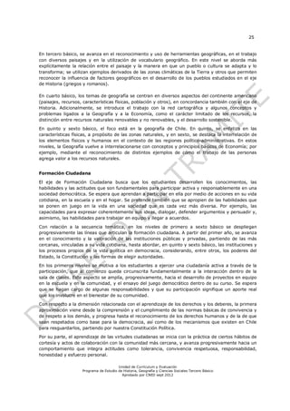 25


En tercero básico, se avanza en el reconocimiento y uso de herramientas geográficas, en el trabajo
con diversos paisajes y en la utilización de vocabulario geográfico. En este nivel se aborda más
explícitamente la relación entre el paisaje y la manera en que un pueblo o cultura se adapta y lo
transforma; se utilizan ejemplos derivados de las zonas climáticas de la Tierra y otros que permiten
reconocer la influencia de factores geográficos en el desarrollo de los pueblos estudiados en el eje
de Historia (griegos y romanos).

En cuarto básico, los temas de geografía se centran en diversos aspectos del continente americano
(paisajes, recursos, características físicas, población y otros), en concordancia también con el eje de
Historia. Adicionalmente, se introduce el trabajo con la red cartográfica y algunos conceptos y
problemas ligados a la Geografía y a la Economía, como el carácter limitado de los recursos, la
distinción entre recursos naturales renovables y no renovables, y el desarrollo sostenible.

En quinto y sexto básico, el foco está en la geografía de Chile. En quinto, se enfatiza en las
características físicas, a propósito de las zonas naturales, y en sexto, se destaca la interrelación de
los elementos físicos y humanos en el contexto de las regiones político-administrativas. En estos
niveles, la Geografía vuelve a interrelacionarse con conceptos y principios básicos de Economía; por
ejemplo, mediante el reconocimiento de distintos ejemplos de cómo el trabajo de las personas
agrega valor a los recursos naturales.


Formación Ciudadana

El eje de Formación Ciudadana busca que los estudiantes desarrollen los conocimientos, las
habilidades y las actitudes que son fundamentales para participar activa y responsablemente en una
sociedad democrática. Se espera que aprendan a participar en ella por medio de acciones en su vida
cotidiana, en la escuela y en el hogar. Se pretende también que se apropien de las habilidades que
se ponen en juego en la vida en una sociedad que es cada vez más diversa. Por ejemplo, las
capacidades para expresar coherentemente sus ideas, dialogar, defender argumentos y persuadir y,
asimismo, las habilidades para trabajar en equipo y llegar a acuerdos.

Con relación a la secuencia temática, en los niveles de primero a sexto básico se despliegan
progresivamente las líneas que articulan la formación ciudadana. A partir del primer año, se avanza
en el conocimiento y la valoración de las instituciones públicas y privadas, partiendo de las más
cercanas, vinculadas a su vida cotidiana, hasta abordar, en quinto y sexto básico, las instituciones y
los procesos propios de la vida política en democracia, considerando, entre otros, los poderes del
Estado, la Constitución y las formas de elegir autoridades.

En los primeros niveles se motiva a los estudiantes a ejercer una ciudadanía activa a través de la
participación, que al comienzo queda circunscrita fundamentalmente a la interacción dentro de la
sala de clases. Este aspecto se amplía, progresivamente, hacia el desarrollo de proyectos en equipo
en la escuela y en la comunidad, y el ensayo del juego democrático dentro de su curso. Se espera
que se hagan cargo de algunas responsabilidades y que su participación signifique un aporte real
que los involucre en el bienestar de su comunidad.

Con respecto a la dimensión relacionada con el aprendizaje de los derechos y los deberes, la primera
aproximación viene desde la comprensión y el cumplimiento de las normas básicas de convivencia y
de respeto a los demás, y progresa hasta el reconocimiento de los derechos humanos y de la de que
sean respetados como base para la democracia, así como de los mecanismos que existen en Chile
para resguardarlos, partiendo por nuestra Constitución Política.

Por su parte, el aprendizaje de las virtudes ciudadanas se inicia con la práctica de ciertos hábitos de
cortesía y actos de colaboración con la comunidad más cercana, y avanza progresivamente hacia un
comportamiento que integra actitudes como tolerancia, convivencia respetuosa, responsabilidad,
honestidad y esfuerzo personal.

                                        Unidad de Currículum y Evaluación
                    Programa de Estudio de Historia, Geografía y Ciencias Sociales Tercero Básico
                                          Aprobado por CNED sept 2012
 