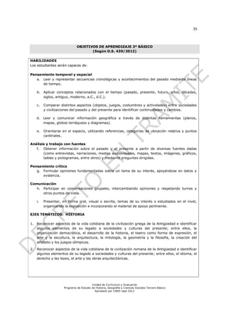 35




                             OBJETIVOS DE APRENDIZAJE 3º BÁSICO
                                    (Según D.S. 439/2012)

HABILIDADES
Los estudiantes serán capaces de:

Pensamiento temporal y espacial
   a. Leer y representar secuencias cronológicas y acontecimientos del pasado mediante líneas
      de tiempo.

   b. Aplicar conceptos relacionados con el tiempo (pasado, presente, futuro, años, décadas,
      siglos, antiguo, moderno, a.C., d.C.).

   c.   Comparar distintos aspectos (objetos, juegos, costumbres y actividades) entre sociedades
        y civilizaciones del pasado y del presente para identificar continuidades y cambios.

   d. Leer y comunicar información geográfica a través de distintas herramientas (planos,
      mapas, globos terráqueos y diagramas).

   e.   Orientarse en el espacio, utilizando referencias, categorías de ubicación relativa y puntos
        cardinales.

Análisis y trabajo con fuentes
   f. Obtener información sobre el pasado y el presente a partir de diversas fuentes dadas
       (como entrevistas, narraciones, medios audiovisuales, mapas, textos, imágenes, gráficos,
       tablas y pictogramas, entre otros) y mediante preguntas dirigidas.

Pensamiento crítico
   g. Formular opiniones fundamentadas sobre un tema de su interés, apoyándose en datos y
      evidencia.

Comunicación
   h. Participar en conversaciones grupales, intercambiando opiniones y respetando turnos y
      otros puntos de vista.

   i.   Presentar, en forma oral, visual o escrita, temas de su interés o estudiados en el nivel,
        organizando la exposición e incorporando el material de apoyo pertinente.

EJES TEMÁTICOS: HISTORIA

1. Reconocer aspectos de la vida cotidiana de la civilización griega de la Antigüedad e identificar
   algunos elementos de su legado a sociedades y culturas del presente; entre ellos, la
   organización democrática, el desarrollo de la historia, el teatro como forma de expresión, el
   arte y la escultura, la arquitectura, la mitología, la geometría y la filosofía, la creación del
   alfabeto y los juegos olímpicos.

2. Reconocer aspectos de la vida cotidiana de la civilización romana de la Antigüedad e identificar
   algunos elementos de su legado a sociedades y culturas del presente; entre ellos, el idioma, el
   derecho y las leyes, el arte y las obras arquitectónicas.




                                        Unidad de Currículum y Evaluación
                    Programa de Estudio de Historia, Geografía y Ciencias Sociales Tercero Básico
                                          Aprobado por CNED sept 2012
 