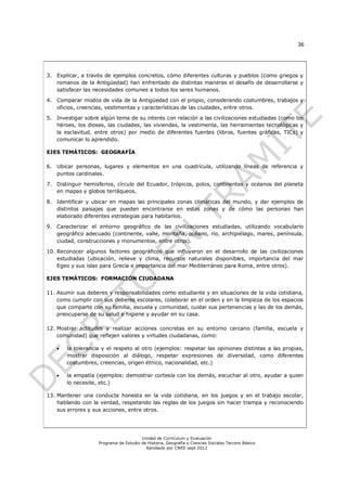 36




3. Explicar, a través de ejemplos concretos, cómo diferentes culturas y pueblos (como griegos y
   romanos de la Antigüedad) han enfrentado de distintas maneras el desafío de desarrollarse y
   satisfacer las necesidades comunes a todos los seres humanos.

4. Comparar modos de vida de la Antigüedad con el propio, considerando costumbres, trabajos y
   oficios, creencias, vestimentas y características de las ciudades, entre otros.

5. Investigar sobre algún tema de su interés con relación a las civilizaciones estudiadas (como los
   héroes, los dioses, las ciudades, las viviendas, la vestimenta, las herramientas tecnológicas y
   la esclavitud, entre otros) por medio de diferentes fuentes (libros, fuentes gráficas, TICs) y
   comunicar lo aprendido.

EJES TEMÁTICOS: GEOGRAFÍA

6. Ubicar personas, lugares y elementos en una cuadrícula, utilizando líneas de referencia y
   puntos cardinales.

7. Distinguir hemisferios, círculo del Ecuador, trópicos, polos, continentes y océanos del planeta
   en mapas y globos terráqueos.

8. Identificar y ubicar en mapas las principales zonas climáticas del mundo, y dar ejemplos de
   distintos paisajes que pueden encontrarse en estas zonas y de cómo las personas han
   elaborado diferentes estrategias para habitarlos.

9. Caracterizar el entorno geográfico de las civilizaciones estudiadas, utilizando vocabulario
   geográfico adecuado (continente, valle, montaña, océano, río, archipiélago, mares, península,
   ciudad, construcciones y monumentos, entre otros).

10. Reconocer algunos factores geográficos que influyeron en el desarrollo de las civilizaciones
    estudiadas (ubicación, relieve y clima, recursos naturales disponibles, importancia del mar
    Egeo y sus islas para Grecia e importancia del mar Mediterráneo para Roma, entre otros).

EJES TEMÁTICOS: FORMACIÓN CIUDADANA

11. Asumir sus deberes y responsabilidades como estudiante y en situaciones de la vida cotidiana,
    como cumplir con sus deberes escolares, colaborar en el orden y en la limpieza de los espacios
    que comparte con su familia, escuela y comunidad, cuidar sus pertenencias y las de los demás,
    preocuparse de su salud e higiene y ayudar en su casa.

12. Mostrar actitudes y realizar acciones concretas en su entorno cercano (familia, escuela y
    comunidad) que reflejen valores y virtudes ciudadanas, como:

      la tolerancia y el respeto al otro (ejemplos: respetar las opiniones distintas a las propias,
       mostrar disposición al diálogo, respetar expresiones de diversidad, como diferentes
       costumbres, creencias, origen étnico, nacionalidad, etc.)

      la empatía (ejemplos: demostrar cortesía con los demás, escuchar al otro, ayudar a quien
       lo necesite, etc.)

13. Mantener una conducta honesta en la vida cotidiana, en los juegos y en el trabajo escolar,
    hablando con la verdad, respetando las reglas de los juegos sin hacer trampa y reconociendo
    sus errores y sus acciones, entre otros.




                                        Unidad de Currículum y Evaluación
                    Programa de Estudio de Historia, Geografía y Ciencias Sociales Tercero Básico
                                          Aprobado por CNED sept 2012
 
