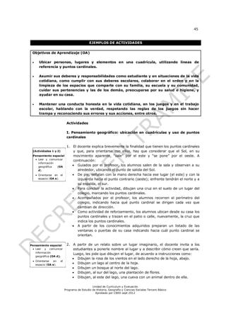 45



                                              EJEMPLOS DE ACTIVIDADES

 Objetivos de Aprendizaje (OA)

      Ubicar personas, lugares y elementos en una cuadrícula, utilizando líneas de
       referencia y puntos cardinales.

      Asumir sus deberes y responsabilidades como estudiante y en situaciones de la vida
       cotidiana, como cumplir con sus deberes escolares, colaborar en el orden y en la
       limpieza de los espacios que comparte con su familia, su escuela y su comunidad,
       cuidar sus pertenencias y las de los demás, preocuparse por su salud e higiene, y
       ayudar en su casa.

      Mantener una conducta honesta en la vida cotidiana, en los juegos y en el trabajo
       escolar, hablando con la verdad, respetando las reglas de los juegos sin hacer
       trampa y reconociendo sus errores y sus acciones, entre otros.

                             Actividades

                             I. Pensamiento geográfico: ubicación en cuadrículas y uso de puntos
                             cardinales

                             1. El docente explica brevemente la finalidad que tienen los puntos cardinales
 (Actividades 1 y 2)             y que, para orientarse con ellos, hay que considerar que el Sol, en su
 Pensamiento espacial            movimiento aparente, “sale” por el este y “se pone” por el oeste. A
   Leer y comunicar             continuación:
    información
    geográfica  (OA
                                 Guiados por el profesor, los alumnos salen de la sala y observan a su
    d).                            alrededor, ubicando el punto de salida del Sol.
      Orientarse en el          De pie, señalan con la mano derecha hacia ese lugar (el este) y con la
       espacio (OA e).             izquierda hacia el punto contrario (oeste); enfrente tendrán el norte y a
                                   su espalda, el sur.
                                 Para concluir la actividad, dibujan una cruz en el suelo de un lugar del
                                   colegio, marcando los puntos cardinales.
                                 Acompañados por el profesor, los alumnos recorren el perímetro del
                                   colegio, indicando hacia qué punto cardinal se dirigen cada vez que
                                   cambian de dirección.
                                 Como actividad de reforzamiento, los alumnos ubican desde su casa los
                                   puntos cardinales y trazan en el patio o calle, nuevamente, la cruz que
                                   indica los puntos cardinales.
                                 A partir de los conocimientos adquiridos preparan un listado de las
                                   ventanas o puertas de su casa indicando hacia cuál punto cardinal se
                                   orientan.

Pensamiento espacial         2. A partir de un relato sobre un lugar imaginario, el docente invita a los
  Leer y comunicar              estudiantes a ponerle nombre al lugar y a describir cómo creen que sería.
   información
                                 Luego, les pide que dibujen el lugar, de acuerdo a instrucciones como:
   geográfica (OA d).
                                 Dibujen la rosa de los vientos en el lado derecho de la hoja, abajo.
  Orientarse  en      el
   espacio (OA e).
                                 Dibujen un lago al centro de la hoja.
                                 Dibujen un bosque al norte del lago.
                                 Dibujen, al sur del lago, una plantación de flores.
                                 Dibujen, al este del lago, una cueva con un animal dentro de ella.

                                                Unidad de Currículum y Evaluación
                            Programa de Estudio de Historia, Geografía y Ciencias Sociales Tercero Básico
                                                  Aprobado por CNED sept 2012
 