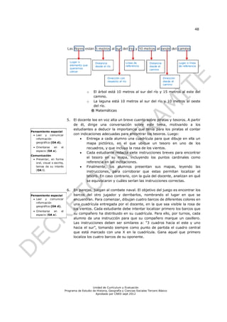 48




                               Las flores están 5 metros al sur del río y 10 metros al oeste del camino .


                                Lugar o             Distancia              Línea de         Distancia               Lugar o línea
                                elemento que        desde el río           referencia       desde el                de referencia
                                queremos                                                    camino
                                ubicar

                                                             Dirección con                              Dirección
                                                             respecto al río                            desde el
                                                                                                        camino

                                             o El árbol está 10 metros al sur del río y 15 metros al este del
                                               camino.
                                             o La laguna está 10 metros al sur del río y 10 metros al oeste
                                               del río.
                                              ® Matemáticas

                              5. El docente lee en voz alta un breve cuento sobre piratas y tesoros. A partir
                                 de él, dirige una conversación sobre este tema, motivando a los
                                 estudiantes a deducir la importancia que tenía para los piratas el contar
Pensamiento espacial
  Leer y comunicar              con indicaciones adecuadas para encontrar los tesoros. Luego:
   información                          Entrega a cada alumno una cuadrícula para que dibuje en ella un
   geográfica (OA d).                    mapa pictórico, en el que ubique un tesoro en uno de los
   Orientarse   en     el               recuadros, y que incluya la rosa de los vientos.
    espacio (OA e).
                                        Cada estudiante redacta siete instrucciones breves para encontrar
Comunicación
  Presentar, en forma
                                         el tesoro en su mapa, incluyendo los puntos cardinales como
   oral, visual o escrita,               referencia en las indicaciones.
   temas de su interés                  Finalmente, los alumnos presentan sus mapas, leyendo las
   (OA i).
                                         instrucciones, para corroborar que estas permitan localizar el
                                         tesoro. En caso contrario, con la guía del docente, analizan en qué
                                         se equivocaron y cuáles serían las instrucciones correctas.

                              6. En parejas, juegan al combate naval. El objetivo del juego es encontrar los
Pensamiento espacial             barcos del otro jugador y derribarlos, nombrando el lugar en que se
  Leer y comunicar              encuentran. Para comenzar, dibujan cuatro barcos de diferentes colores en
   información
                                 una cuadrícula entregada por el docente, en la que sea visible la rosa de
   geográfica (OA d).
                                 los vientos. Cada estudiante debe intentar localizar primero los barcos que
   Orientarse  en      el
    espacio (OA e).              su compañero ha distribuido en su cuadrícula. Para ello, por turnos, cada
                                 alumno da una instrucción para que su compañero marque un casillero.
                                 Las instrucciones deben ser similares a: “3 cuadros hacia el este y uno
                                 hacia el sur”, tomando siempre como punto de partida el cuadro central
                                 que está marcado con una X en la cuadrícula. Gana aquel que primero
                                 localiza los cuatro barcos de su oponente.




                                                 Unidad de Currículum y Evaluación
                             Programa de Estudio de Historia, Geografía y Ciencias Sociales Tercero Básico
                                                   Aprobado por CNED sept 2012
 