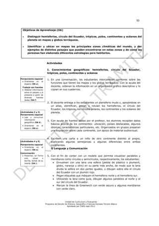 50



  Objetivos de Aprendizaje (OA)

      Distinguir hemisferios, círculo del Ecuador, trópicos, polos, continentes y océanos del
       planeta en mapas y globos terráqueos.

      Identificar y ubicar en mapas las principales zonas climáticas del mundo, y dar
       ejemplos de distintos paisajes que pueden encontrarse en estas zonas y de cómo las
       personas han elaborado diferentes estrategias para habitarlos.



                            Actividades

                             I. Conocimientos geográficos: hemisferios,                          círculo   del   Ecuador,
                             trópicos, polos, continentes y océanos

Pensamiento espacial         1. En una conversación, los estudiantes intercambian opiniones sobre las
  Orientarse en el
   espacio (OA e).
                                funciones que tienen los mapas y los globos terráqueos. Con la ayuda del
 Trabajo con fuentes
                                docente, ordenan la información en un organizador gráfico descriptivo y lo
  Obtener información          copian en sus cuadernos.
   sobre el pasado y el
   presente a partir de
   diversas     fuentes
   dadas (OA f).
                             2. El docente entrega a los estudiantes un planisferio mudo y, apoyándose en
                                un atlas, identifican, pintan y rotulan los hemisferios, el círculo del
                                Ecuador, los trópicos, los círculos polares, los continentes y los océanos del
(Actividades 2 y 3)             planeta.
Pensamiento espacial
   Leer y comunicar
    información
                             3. Con ayuda de fuentes dadas por el profesor, los alumnos recopilan datos
    geográfica (OA d).
                                básicos acerca de los continentes: ubicación, países destacados, algunos
  Orientarse en      el
   espacio (OA e)               idiomas, características particulares, etc. Organizados en grupos preparan
                                una exposición sobre cada continente, con apoyo de material audiovisual.


                             4. Escriben una carta a un niño de otro continente distinto al propio,
(Actividades 4 y 5)             explicando algunas semejanzas y algunas diferencias entre ambos
Pensamiento espacial            continentes.
  Orientarse en el
   espacio (OA e)
                                ® Lenguaje y Comunicación
Comunicación
  Presentar, en forma       5. Con el fin de contar con un modelo que permita visualizar paralelos y
   oral,     visual   o
                                meridianos como círculos y semicírculos, respectivamente, los estudiantes:
   escrita, temas de su
   interés (OA i).                Envuelven con una lana una esfera (pelota de plástico o plumavit,
                                    globo, naranja u otro) en su parte más ancha, de modo que la lana
                                    divida la esfera en dos partes iguales, y dibujan sobre ella el círculo
                                    del Ecuador con un plumón rojo.
                                  Pegan etiquetas que indiquen el hemisferio norte y el hemisferio sur.
                                  Utilizando la lana como guía, dibujan algunos paralelos al norte y al
                                    sur del círculo del Ecuador.
                                  Marcan la línea de Greenwich con verde oscuro y algunos meridianos
                                    con verde claro.




                                               Unidad de Currículum y Evaluación
                           Programa de Estudio de Historia, Geografía y Ciencias Sociales Tercero Básico
                                                 Aprobado por CNED sept 2012
 