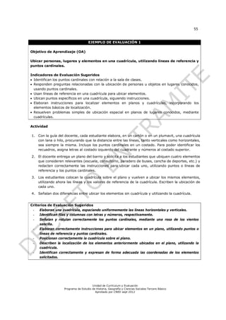 55


                                     EJEMPLO DE EVALUACIÓN 1

Objetivo de Aprendizaje (OA)

Ubicar personas, lugares y elementos en una cuadrícula, utilizando líneas de referencia y
puntos cardinales.

Indicadores de Evaluación Sugeridos
 Identifican los puntos cardinales con relación a la sala de clases.
 Responden preguntas relacionadas con la ubicación de personas u objetos en lugares conocidos,
  usando puntos cardinales.
 Usan líneas de referencia en una cuadrícula para ubicar elementos.
 Ubican puntos específicos en una cuadrícula, siguiendo instrucciones.
 Elaboran instrucciones para localizar elementos en planos y cuadrículas, incorporando los
  elementos básicos de localización.
 Resuelven problemas simples de ubicación espacial en planos de lugares conocidos, mediante
  cuadrículas.

Actividad

1. Con la guía del docente, cada estudiante elabora, en un cartón o en un plumavit, una cuadrícula
   con lana o hilo, procurando que la distancia entre las líneas, tanto verticales como horizontales,
   sea siempre la misma. Incluye los puntos cardinales en un costado. Para poder identificar los
   recuadros, asigna letras al costado izquierdo del cuadrante y números al costado superior.

2. El docente entrega un plano del barrio y solicita a los estudiantes que ubiquen cuatro elementos
   que consideren relevantes (escuela, consultorio, paradero de buses, cancha de deportes, etc.) y
   redacten correctamente las instrucciones para ubicar cada uno, utilizando puntos o líneas de
   referencia y los puntos cardinales.

3. Los estudiantes colocan la cuadrícula sobre el plano y vuelven a ubicar los mismos elementos,
   utilizando ahora las líneas y los valores de referencia de la cuadrícula. Escriben la ubicación de
   cada uno.

4. Señalan dos diferencias entre ubicar los elementos sin cuadrícula y utilizando la cuadrícula.


Criterios de Evaluación Sugeridos
 - Elaboran una cuadrícula, espaciando uniformemente las líneas horizontales y verticales.
 - Identifican filas y columnas con letras y números, respectivamente.
 - Señalan y rotulan correctamente los puntos cardinales, mediante una rosa de los vientos
     sencilla.
 - Elaboran correctamente instrucciones para ubicar elementos en un plano, utilizando puntos o
     líneas de referencia y puntos cardinales.
 - Posicionan correctamente la cuadrícula sobre el plano.
 - Describen la localización de los elementos anteriormente ubicados en el plano, utilizando la
     cuadrícula.
 - Identifican correctamente y expresan de forma adecuada las coordenadas de los elementos
     solicitados.




                                       Unidad de Currículum y Evaluación
                   Programa de Estudio de Historia, Geografía y Ciencias Sociales Tercero Básico
                                         Aprobado por CNED sept 2012
 
