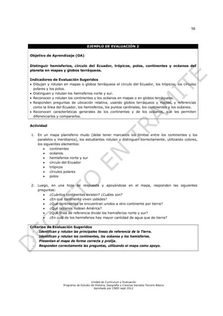 56




                                     EJEMPLO DE EVALUACIÓN 2

Objetivo de Aprendizaje (OA)


Distinguir hemisferios, círculo del Ecuador, trópicos, polos, continentes y océanos del
planeta en mapas y globos terráqueos.

Indicadores de Evaluación Sugeridos
 Dibujan y rotulan en mapas o globos terráqueos el círculo del Ecuador, los trópicos, los círculos
  polares y los polos.
 Distinguen y rotulan los hemisferios norte y sur.
 Reconocen y rotulan los continentes y los océanos en mapas o en globos terráqueos.
 Responden preguntas de ubicación relativa, usando globos terráqueos y mapas, y referencias
  como la línea del Ecuador, los hemisferios, los puntos cardinales, los continentes y los océanos.
 Reconocen características generales de los continentes y de los océanos, que les permiten
  diferenciarlos y compararlos.

Actividad

1. En un mapa planisferio mudo (debe tener marcados los límites entre los continentes y los
   paralelos y meridianos), los estudiantes rotulan y distinguen correctamente, utilizando colores,
   los siguientes elementos:
          continentes
          océanos
          hemisferios norte y sur
          círculo del Ecuador
          trópicos
          círculos polares
          polos

2. Luego, en una hoja de respuesta y apoyándose en el mapa, responden las siguientes
   preguntas:
        ¿Cuántos continentes existen? ¿Cuáles son?
        ¿En qué continente viven ustedes?
        ¿Qué continentes se encuentran unidos a otro continente por tierra?
        ¿Qué océanos rodean América?
        ¿Qué línea de referencia divide los hemisferios norte y sur?
        ¿En cuál de los hemisferios hay mayor cantidad de agua que de tierra?

Criterios de Evaluación Sugeridos
 - Identifican y rotulan las principales líneas de referencia de la Tierra.
 - Identifican y rotulan los continentes, los océanos y los hemisferios.
 - Presentan el mapa de forma correcta y prolija.
 - Responden correctamente las preguntas, utilizando el mapa como apoyo.




                                       Unidad de Currículum y Evaluación
                   Programa de Estudio de Historia, Geografía y Ciencias Sociales Tercero Básico
                                         Aprobado por CNED sept 2012
 