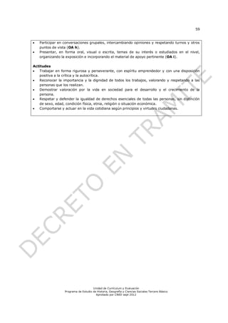 59


   Participar en conversaciones grupales, intercambiando opiniones y respetando turnos y otros
    puntos de vista (OA h).
   Presentar, en forma oral, visual o escrita, temas de su interés o estudiados en el nivel,
    organizando la exposición e incorporando el material de apoyo pertinente (OA i).

Actitudes
  Trabajar en forma rigurosa y perseverante, con espíritu emprendedor y con una disposición
   positiva a la crítica y la autocrítica.
  Reconocer la importancia y la dignidad de todos los trabajos, valorando y respetando a las
   personas que los realizan.
  Demostrar valoración por la vida en sociedad para el desarrollo y el crecimiento de la
   persona.
  Respetar y defender la igualdad de derechos esenciales de todas las personas, sin distinción
   de sexo, edad, condición física, etnia, religión o situación económica.
  Comportarse y actuar en la vida cotidiana según principios y virtudes ciudadanas.




                                      Unidad de Currículum y Evaluación
                  Programa de Estudio de Historia, Geografía y Ciencias Sociales Tercero Básico
                                        Aprobado por CNED sept 2012
 