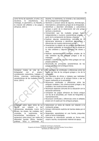 61



como forma de expresión, el arte y la             docente, la vestimenta, la vivienda y las costumbres
escultura,    la    arquitectura,    la           de los griegos de la Antigüedad.
mitología, la geometría y la filosofía,          Nombran y conocen obras de algunos, dramaturgos,
la creación del alfabeto y los juegos             historiadores y pensadores griegos de la Antigüedad.
olímpicos. (OA 1)                                Identifican y describen actividades y costumbres
                                                  griegas a partir de la observación del arte griego
                                                  (pintura y escultura).
                                                 Comprenden que las ciudades griegas fueron
                                                  independientes y tuvieron características propias, a
                                                  partir de la comparación de Atenas y Esparta.
                                                 Explican algunas características centrales de la
                                                  democracia ateniense e identifican semejanzas y
                                                  diferencias con nuestra democracia actual.
                                                 Caracterizan la religión de los griegos, considerando
                                                  su carácter politeísta, la importancia de los dioses en
                                                  la vida cotidiana y algunos ejemplos de dioses y
                                                  ritos.
                                                 Realizan representaciones teatrales simples de la
                                                  vida cotidiana de los antiguos griegos o de su
                                                  mitología.
                                                 Relatan o dramatizan algunos mitos griegos con sus
                                                  propias palabras.
                                                 Reconocen las principales características de los
                                                  juegos olímpicos de la Antigua Grecia.

Comparar modos de vida de la                   Dan ejemplos de similitudes y diferencias entre los
Antigüedad       con     el    propio,          modos de vida de los antiguos griegos y los de la
considerando costumbres, trabajos y             actualidad.
oficios, creencias, vestimentas y              Dan ejemplos de oficios y trabajos que realizaban
características de las ciudades, entre          hombres y mujeres en la antigua Grecia y que se
otros. (OA 4)                                   siguen realizando en la actualidad.
                                               Reconocen similitudes y diferencias entre las
                                                antiguas ciudades y las construcciones griegas y las
                                                ciudades y las construcciones actuales.
                                               Reconocen aspectos comunes de su educación con la
                                                educación ateniense.
                                               Comparan los juegos olímpicos de Grecia antigua
                                                con los de la actualidad, por medio de fotografías y
                                                representaciones.
                                               Reconocen similitudes y diferencias entre el alfabeto
                                                propio con el usado por los antiguos griegos.

Investigar sobre algún tema de su              Seleccionan un tema de interés con relación a la
interés     con     relación   a    las         civilización griega.
civilizaciones estudiadas (como los            Extraen información explícita de fuentes dadas por el
héroes, los dioses, las ciudades, las           docente.
viviendas,     la    vestimenta,    las        Responden, apoyándose en una fuente, preguntas
herramientas      tecnológicas   y   la         sobre el tema investigado.
esclavitud, entre otros), por medio de         Presentan la información extraída en forma oral,
diferentes fuentes (libros, fuentes             visual o escrita, incorporando material de apoyo.
gráficas, TICs) y comunicar lo

                                       Unidad de Currículum y Evaluación
                   Programa de Estudio de Historia, Geografía y Ciencias Sociales Tercero Básico
                                         Aprobado por CNED sept 2012
 