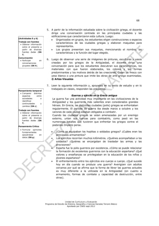 68


                           5. A partir de la información estudiada sobre la civilización griega, el docente
                              dirige una conversación centrada en las principales ciudades y las
                              edificaciones que caracterizaron esta cultura. Luego:
(Actividades 5 y 6)
                                  Organizados en grupos, los estudiantes eligen construcciones o espacios
Trabajo con fuentes
                                   característicos de las ciudades griegas y elaboran maquetas para
   Obtener información
    sobre el presente a            representarlos.
    partir de diversas            Los grupos presentan sus maquetas, mencionando el nombre, las
    fuentes dadas (OA              características y la función del lugar elegido.
    f).
Comunicación
  Participar       en
                           6. Luego de observar una serie de imágenes de pinturas, esculturas y vasos
   conversaciones             creadas por los griegos de la Antigüedad, el docente dirige una
   grupales (OA h).           conversación para que los estudiantes descubran sus características, los
                              materiales con que fueron elaborados, los colores y las formas
                              predominantes y los motivos detrás de las creaciones. Crean un fresco con
                              yeso blanco o una pintura que imite las obras de arte griega examinadas.
                              ® Artes Visuales

                           7. Leen la siguiente información y, apoyados en su texto de estudio y en lo
                              trabajado en clases, responden las preguntas.
Pensamiento temporal
  Comparar distintos
   aspectos      entre                          Guerras y ejército en la Grecia antigua
   sociedades        e           La guerra fue una actividad muy importante en las civilizaciones de la
   identificar
                                 Antigüedad y los guerreros más valientes eran considerados grandes
   continuidades     y
   cambios (OA c).               héroes. En Grecia, las distintitas ciudades (polis) griegas se enfrentaban
                                 regularmente. El período de guerra iba desde marzo a octubre y los
Trabajo con fuentes
   Obtener información          varones de cada ciudad estaban obligados a combatir.
    sobre el presente a          Cuando las ciudades griegas se veían amenazadas por un enemigo
    partir de diversas           externo, unían sus fuerzas para combatirlo, como pasó en las
    fuentes dadas (OA
    f).
                                 numerosas batallas que tuvieron que enfrentar los griegos contra el
Pensamiento Crítico
                                 poderoso Imperio persa.
  Formular opiniones
   fundamentadas                    ¿Cómo se equipaban los hoplitas o soldados griegos? ¿Cuáles eran los
   apoyándose      en                principales armamentos?
   datos (OA g).
                                    Los ejércitos recorrían muchos kilómetros. ¿Quiénes acompañaban a los
                                     soldados? ¿Quiénes se encargaban de trasladar las armas y las
                                     provisiones?
                                    Esparta fue la polis guerrera por excelencia. ¿Cómo se puede relacionar
                                     la formación de excelentes guerreros con la educación espartana? ¿Qué
                                     valores y enseñanzas se privilegiaban en la educación de los niños y
                                     jóvenes espartanos?
                                    El enfrentamiento entre los ejércitos era cuerpo a cuerpo. ¿Qué sucede
                                     hoy en día cuando se produce una guerra? Averigüen con adultos
                                     cercanos por qué se afirma que la forma de librar las guerras actuales
                                     es muy diferente a la utilizada en la Antigüedad (en cuanto a
                                     armamento, formas de combate y capacidad de destrucción, entre
                                     otras).




                                              Unidad de Currículum y Evaluación
                          Programa de Estudio de Historia, Geografía y Ciencias Sociales Tercero Básico
                                                Aprobado por CNED sept 2012
 