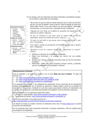 77


                              18. En parejas, leen los siguientes proverbios atribuidos a pensadores griegos,
                                  los comentan y desarrollan las actividades.

                              o        “No cierres tus ojos al sueño sin antes examinar por tu razón las acciones
                                       del día. ¿En qué he faltado? ¿Qué he hecho? ¿Qué he dejado de hacer que
Pensamiento temporal                   debía haber hecho? Si en ese examen ves que has faltado, repréndete
  Comparar      distintos             severamente, y si has hecho bien, regocíjate de ello” (Pitágoras)
   aspectos          entre
   sociedades            e
                              o        “¿Quieres ser rico? Pues no te afanes en aumentar tus bienes, sino en
   identificar                         disminuir tu codicia”. (Epicuro)
   continuidades         y
   cambios (OA c).            o        “El que no considera lo que tiene como la riqueza más grande, es
Trabajo con fuentes                    desdichado, aunque sea dueño del mundo”. (Epicuro)
  Obtener    información     o        “El sabio no dice todo lo que piensa, pero siempre piensa todo lo que
   sobre el presente a
   partir   de    diversas
                                       dice”. (Aristóteles)
   fuentes dadas (OA f).
                              o        “Con orden y tiempo se encuentran el secreto de hacerlo todo y hacerlo
Pensamiento Crítico
                                       bien”. (Pitágoras)
  Formular   opiniones
   fundamentadas              o        “Buscando el bien de nuestros semejantes, encontramos el nuestro”.
   apoyándose en datos                 (Platón)
   (OA g).
                                        Elaboran un glosario con las palabras subrayadas.
                                        Eligen tres proverbios y lo explican por escrito con sus propias
                                         palabras.
                                        Señalan qué valores o actitudes promueve cada uno de los proverbios
                                         escogidos.
                                        Responden: ¿creen que estos proverbios incluyen valores y actitudes
                                         que son importantes en la actualidad? Justifican.



    Observaciones al docente

    Para la actividad 1, se sugiere el capítulo 6 de la serie Érase una vez el hombre: “El siglo de
    Pericles”, en:
       1/3: http://www.youtube.com/watch?v=Sp6QeH_OZzo
       2/3: http://www.youtube.com/watch?NR=1&v=HMWLhd_KUSk
     3/3: http://www.youtube.com/watch?v=LJQn9hRAtFU

    Con respecto a la actividad 2, las categorías de clasificación de las creaciones de los estudiantes
    pueden ser prestablecidas por el docente de antemano o determinadas a partir de un trabajo en
    conjunto con los alumnos, mediante el cual ellos vayan proponiendo criterios de clasificación de
    acuerdo a las semejanzas y las diferencias posibles de establecer entre las distintas creaciones.

    Para la actividad 10, se sugieren los siguientes videos:
     Ciudades y casas griegas: http://www.youtube.com/watch?v=4By_tU5nfuU
     La acrópolis de Atenas: http://www.youtube.com/watch?v=joy9xOXR_hs

    El mito de la actividad 17 se puede encontrar en:
    http://sobreleyendas.com/2010/07/07/asclepio-el-dios-de-la-medicina/

    Las fábulas de Esopo se pueden encontrar en diferentes sitios web. En http://edyd.com/ se puede
    encontrar casi 400 fábulas.

    En los siguientes sitios web encontrará información y diversos materiales y TICs de utilidad sobre
    los griegos de la Antigüedad:


                                                 Unidad de Currículum y Evaluación
                             Programa de Estudio de Historia, Geografía y Ciencias Sociales Tercero Básico
                                                   Aprobado por CNED sept 2012
 